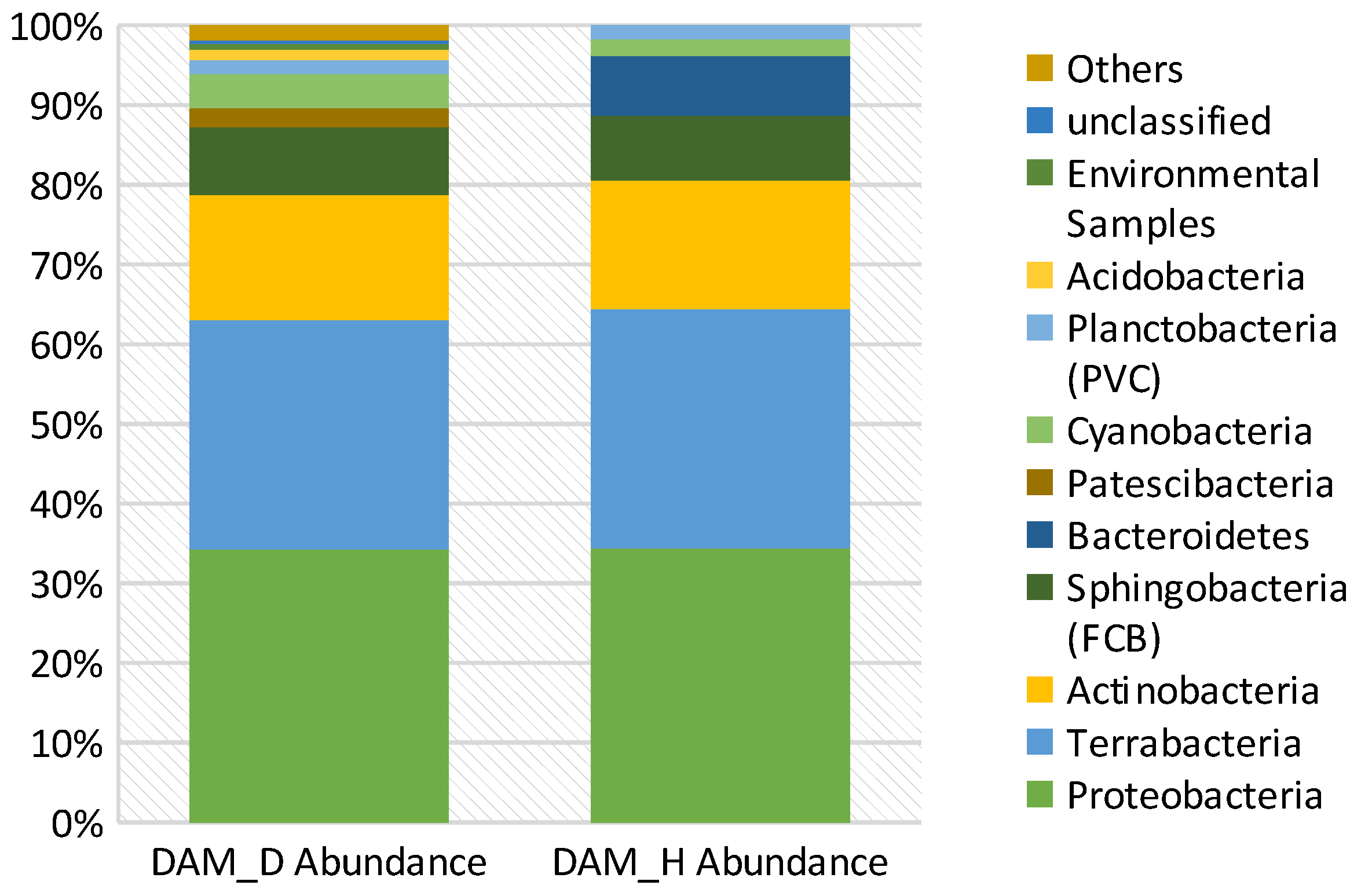Agronomy 14 00661 g009