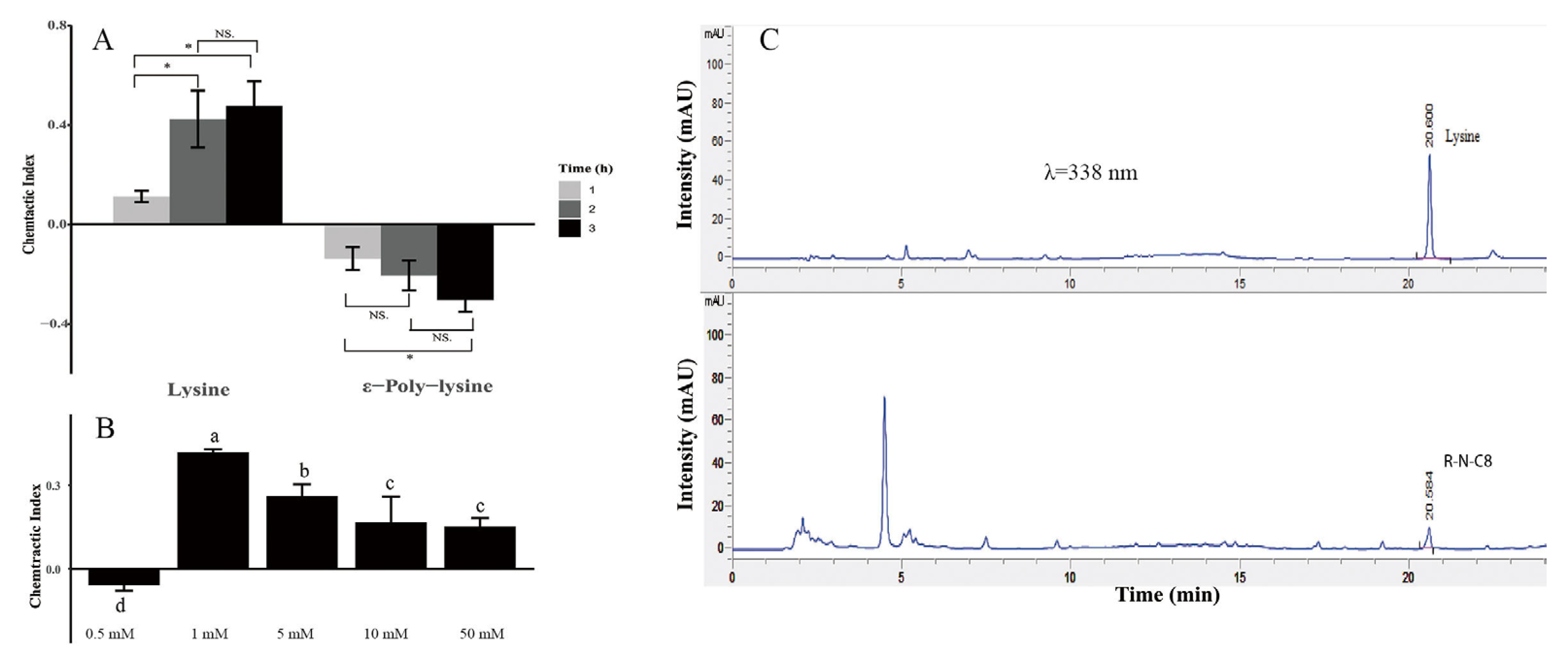 Agronomy 14 00664 g004