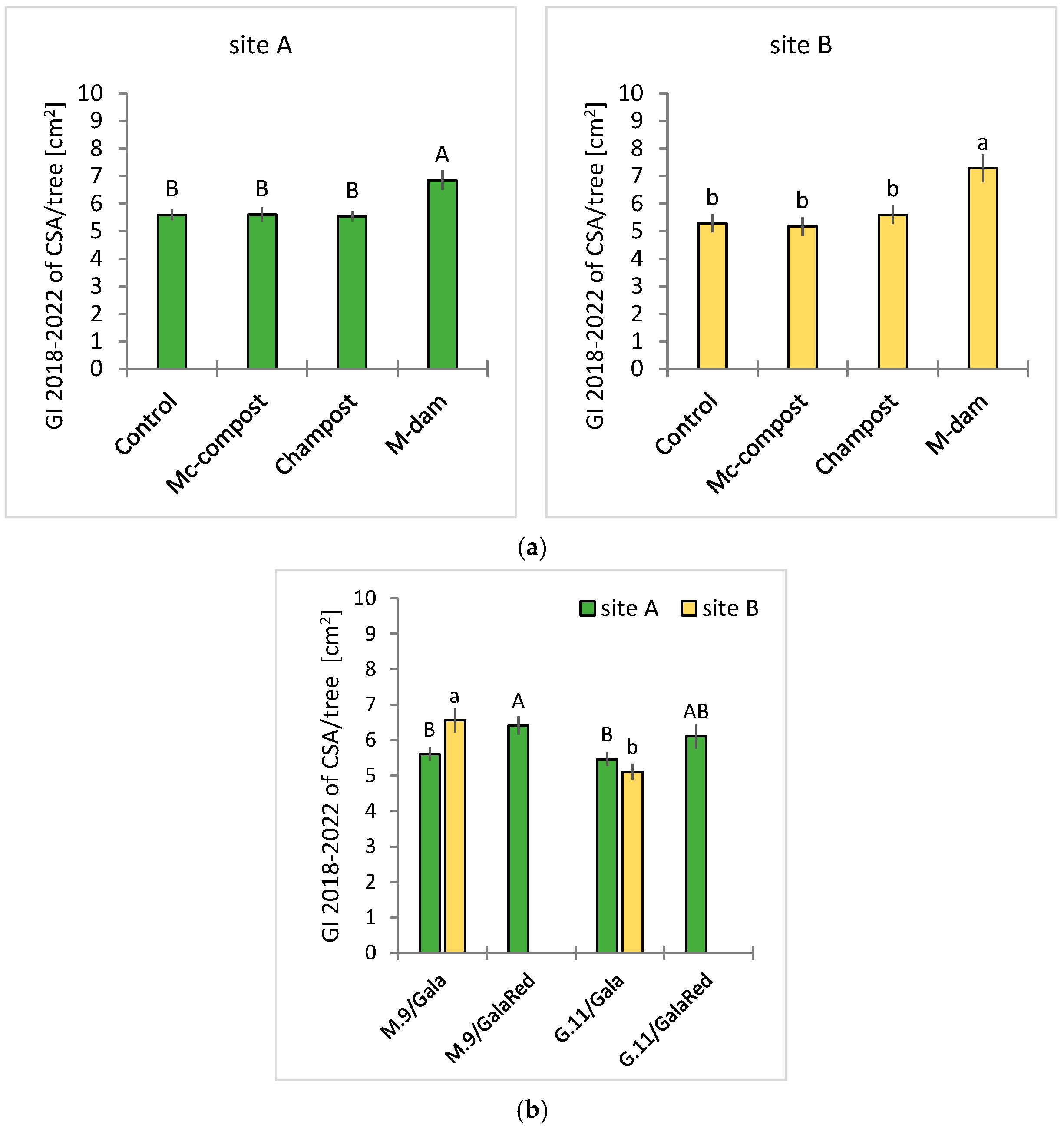 Agronomy 14 00678 g002