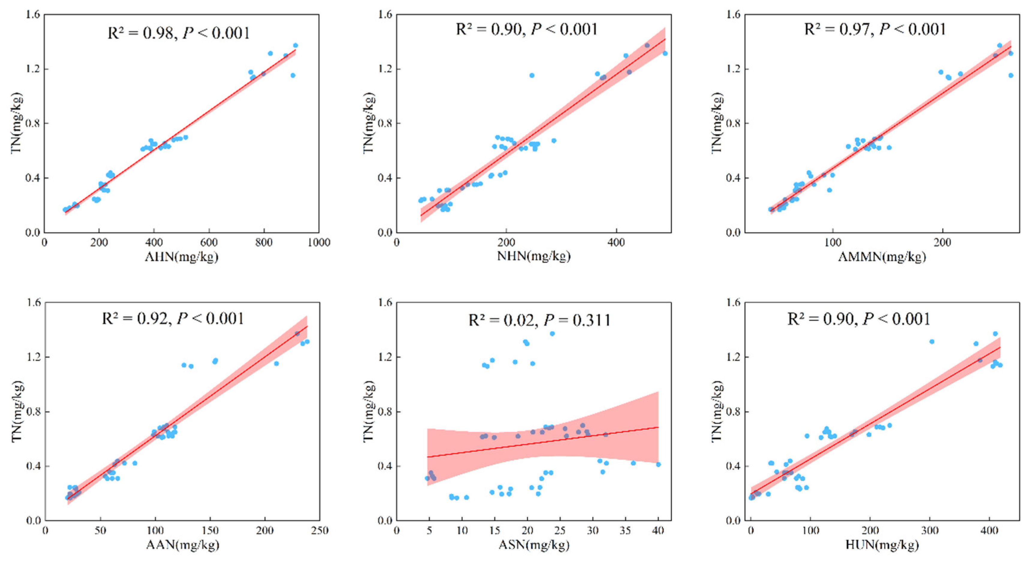 Agronomy 14 00680 g004