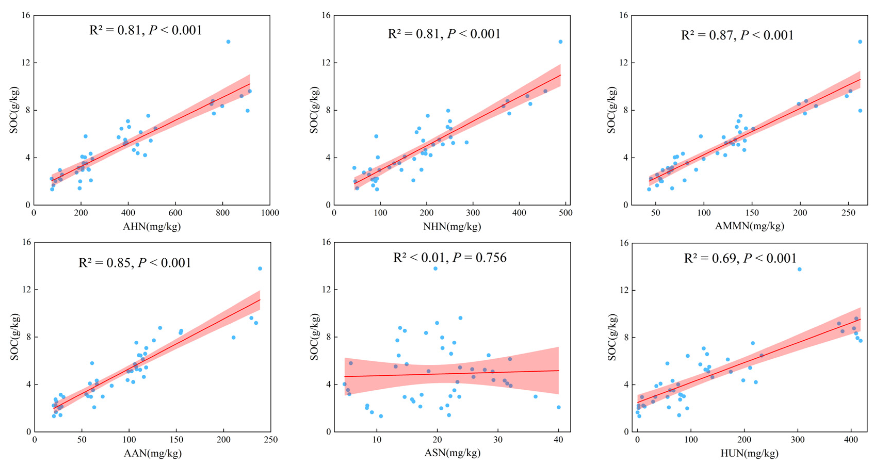 Agronomy 14 00680 g008