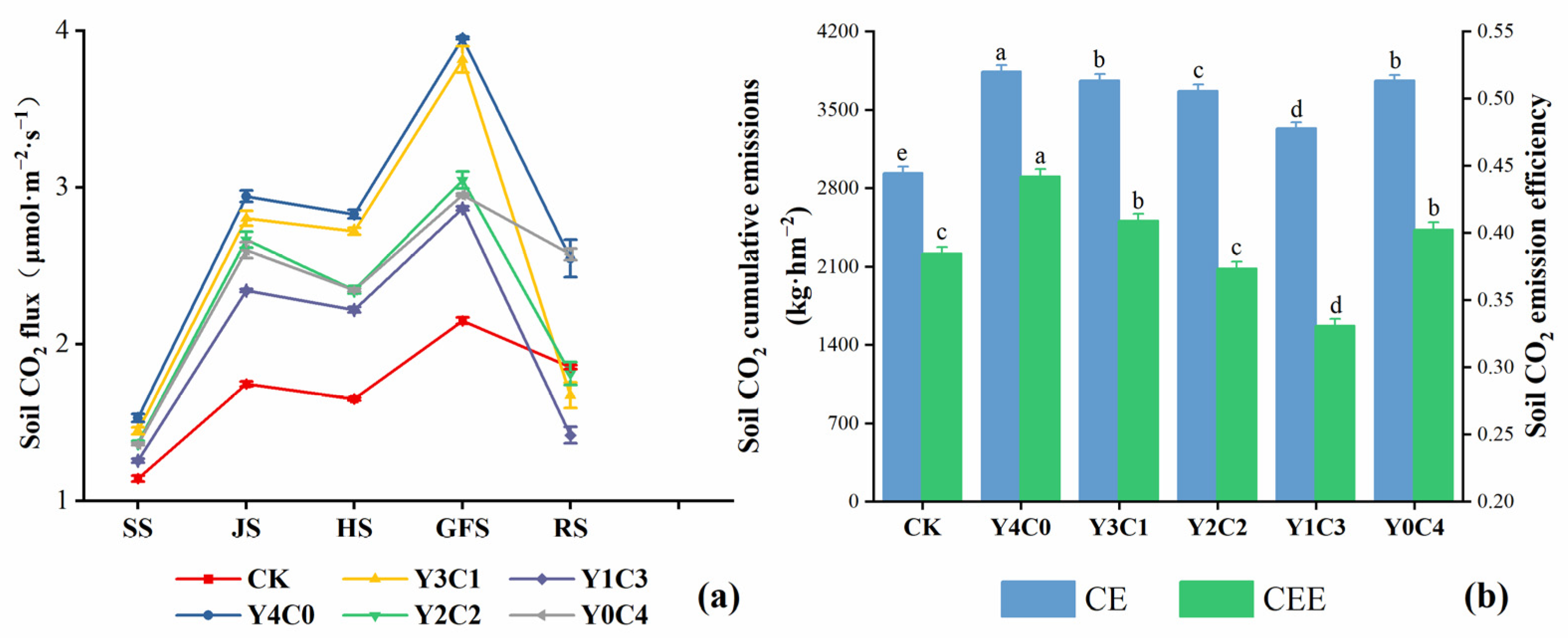 Agronomy 14 00689 g001