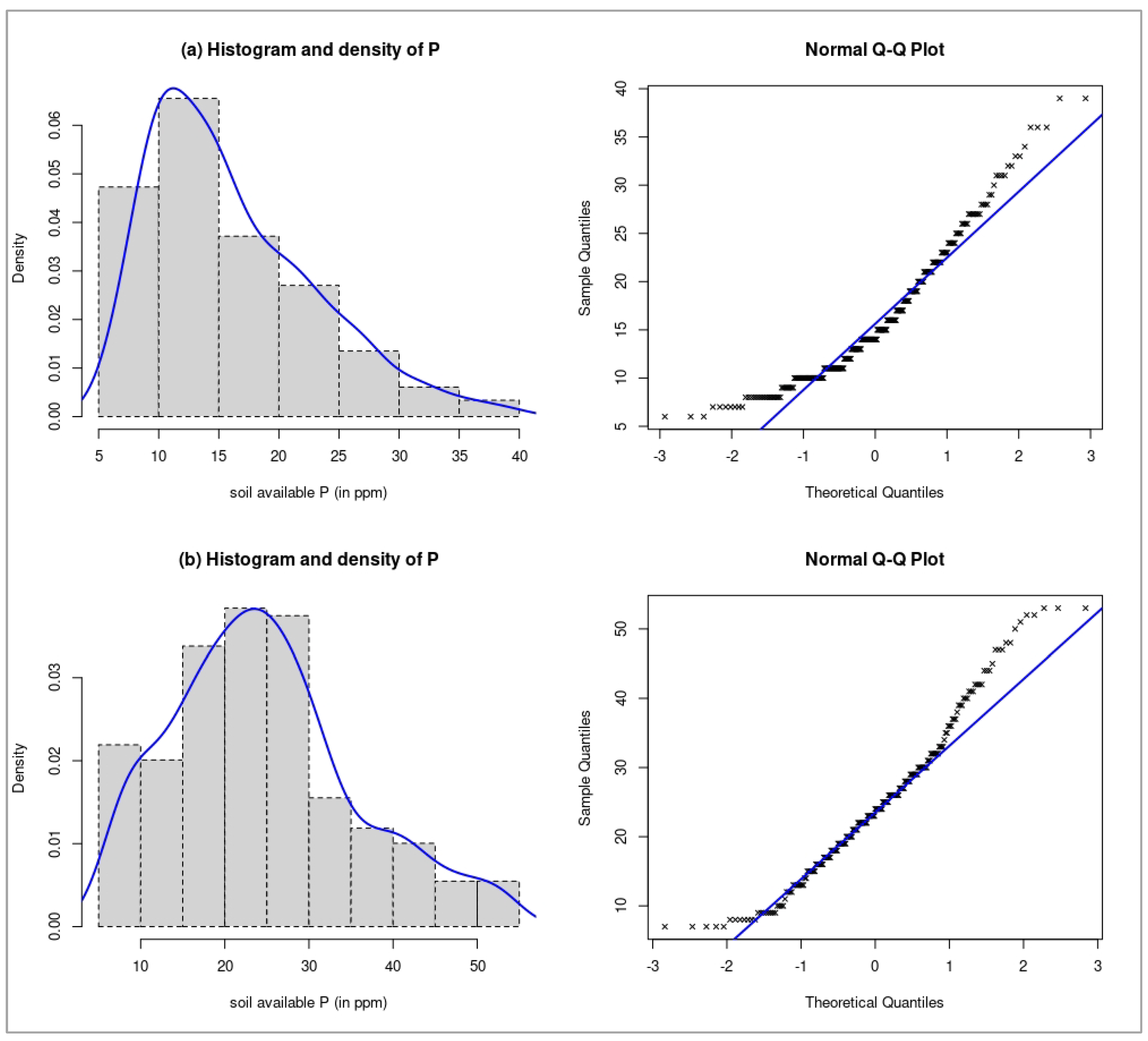 Agronomy 14 00693 g003