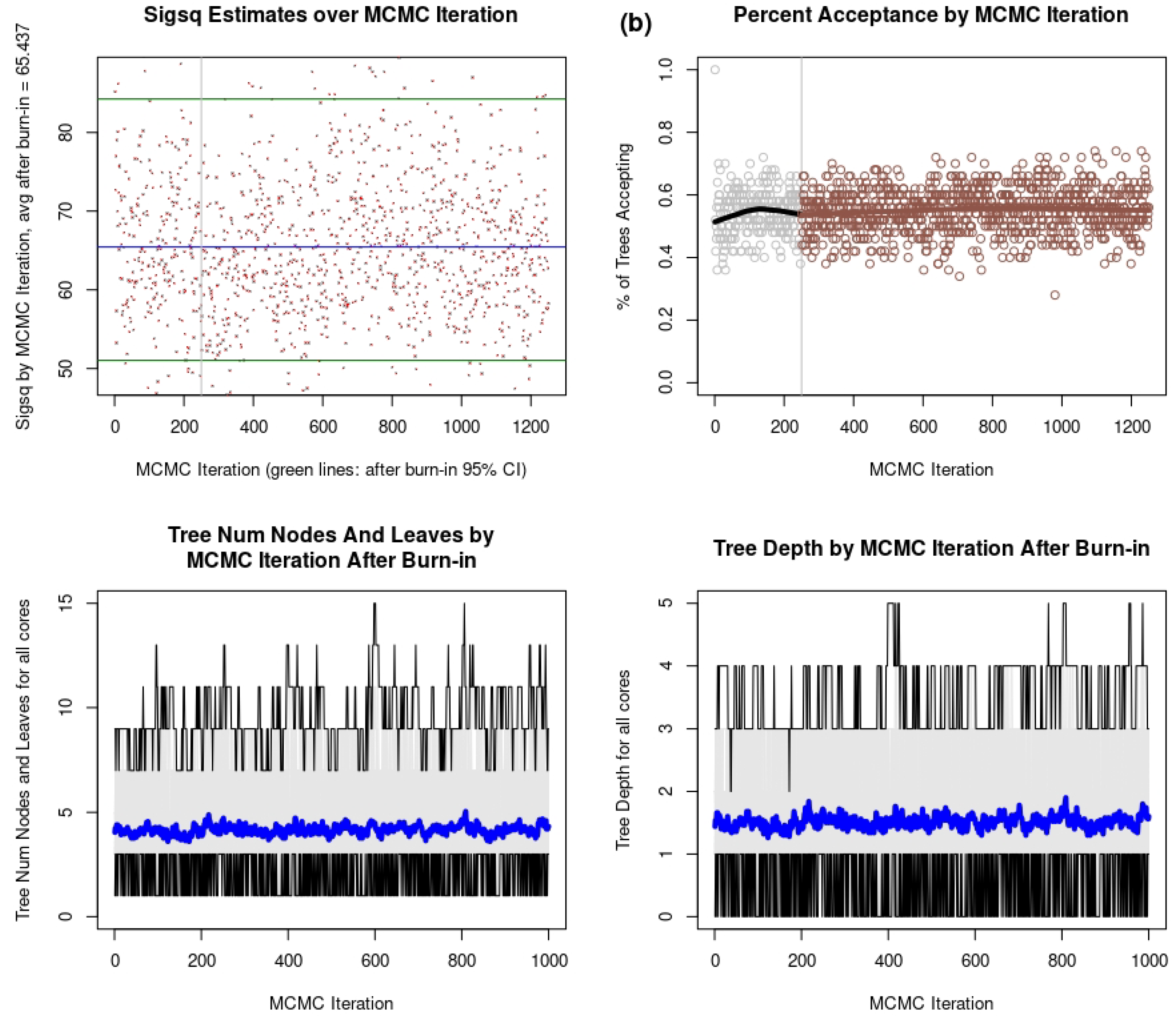 Agronomy 14 00693 g010b