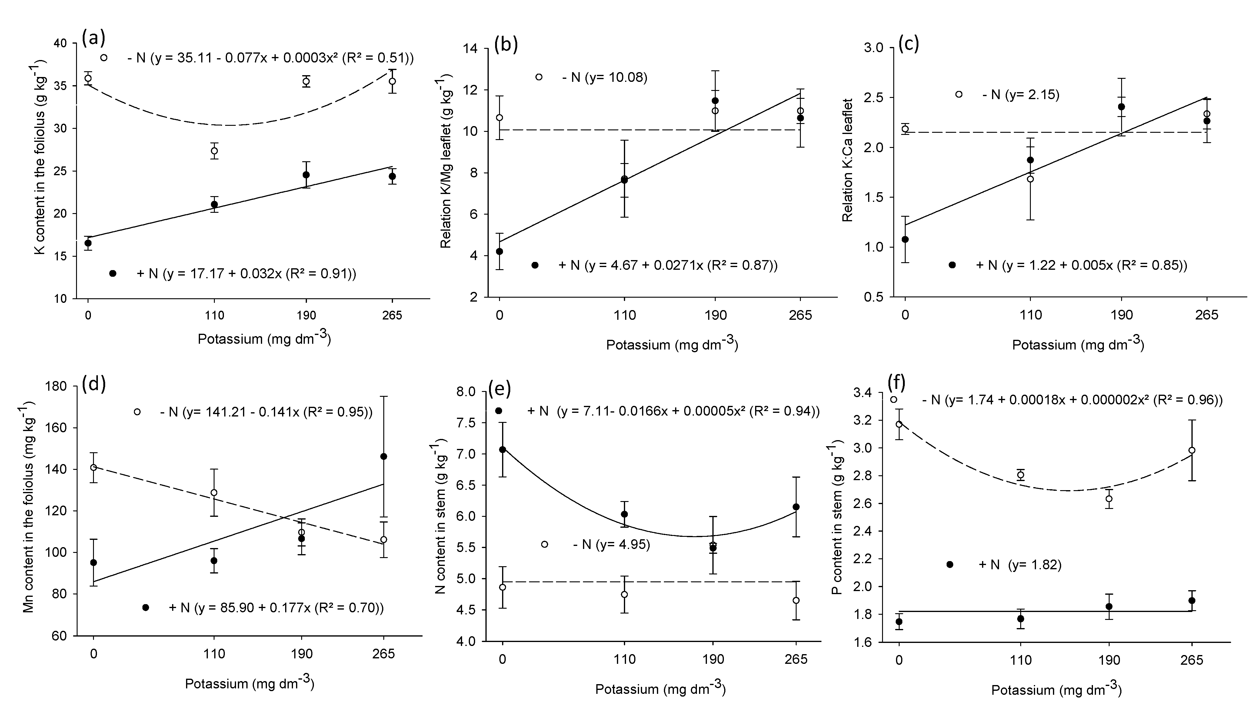 Agronomy 14 00694 g001a