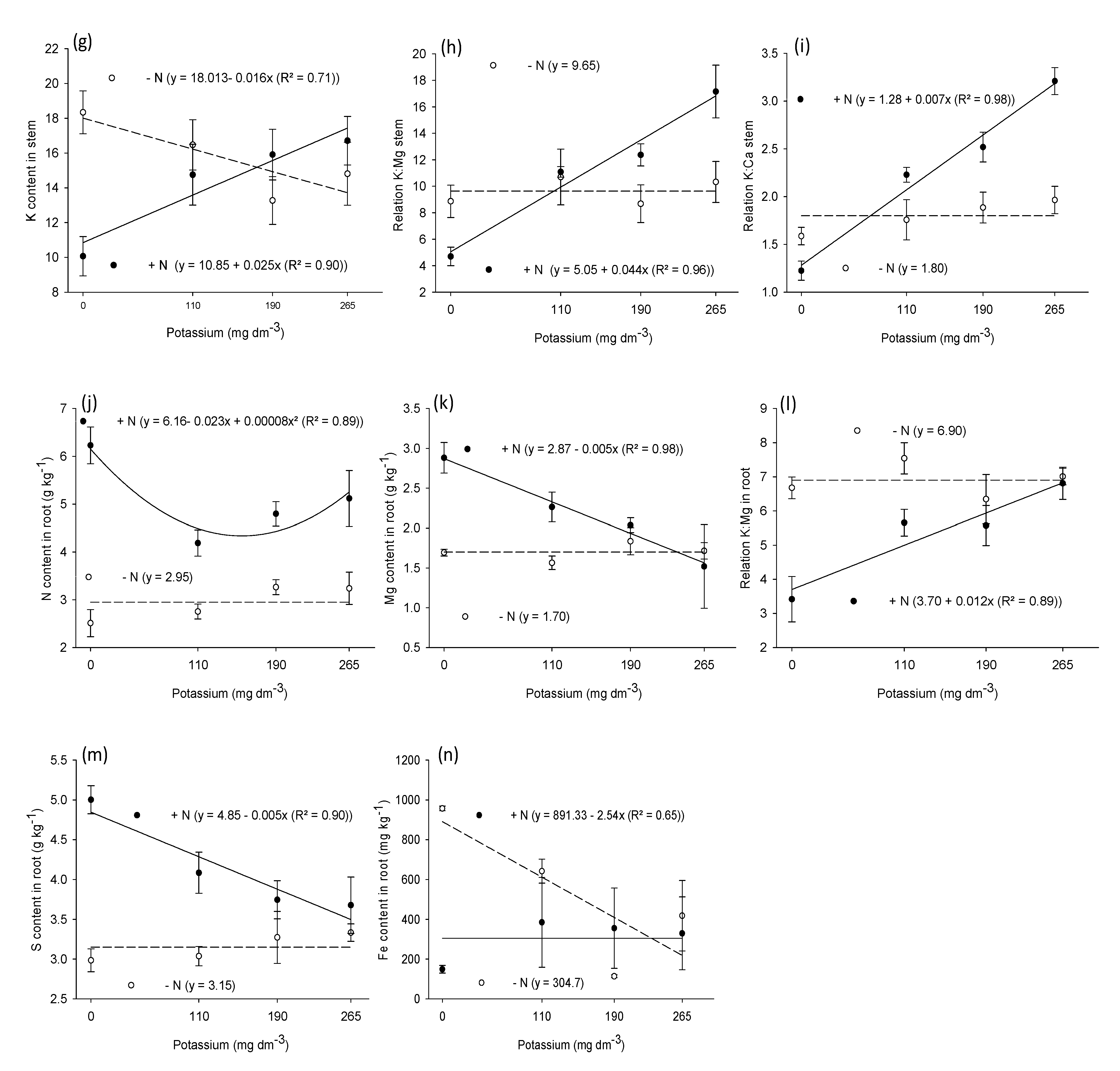 Agronomy 14 00694 g001b