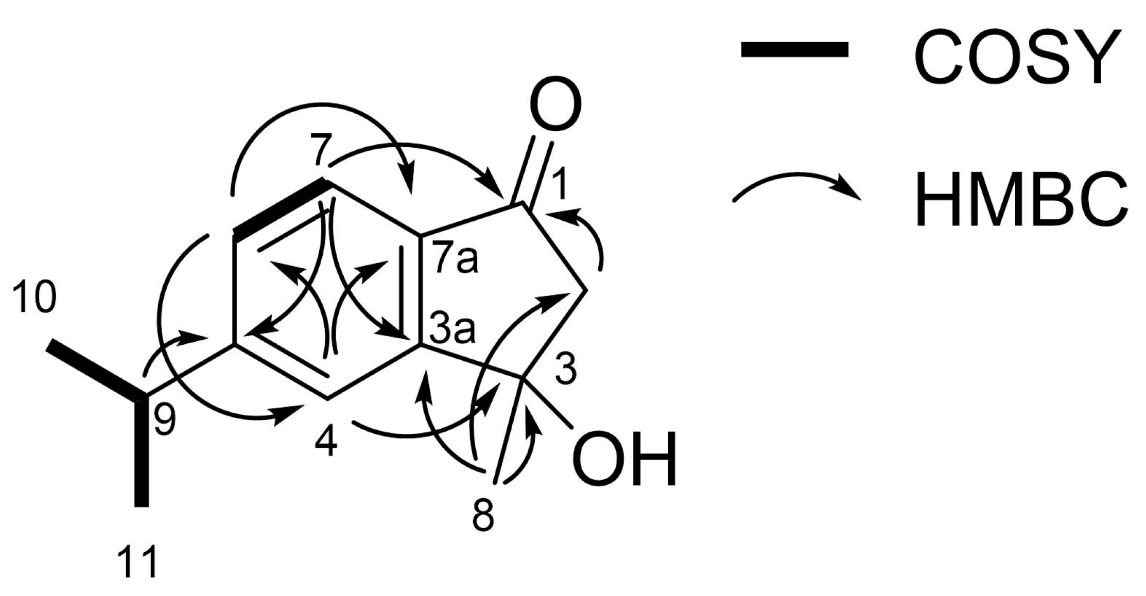Agronomy 14 00695 g006 Agronomy 14 00695 g006