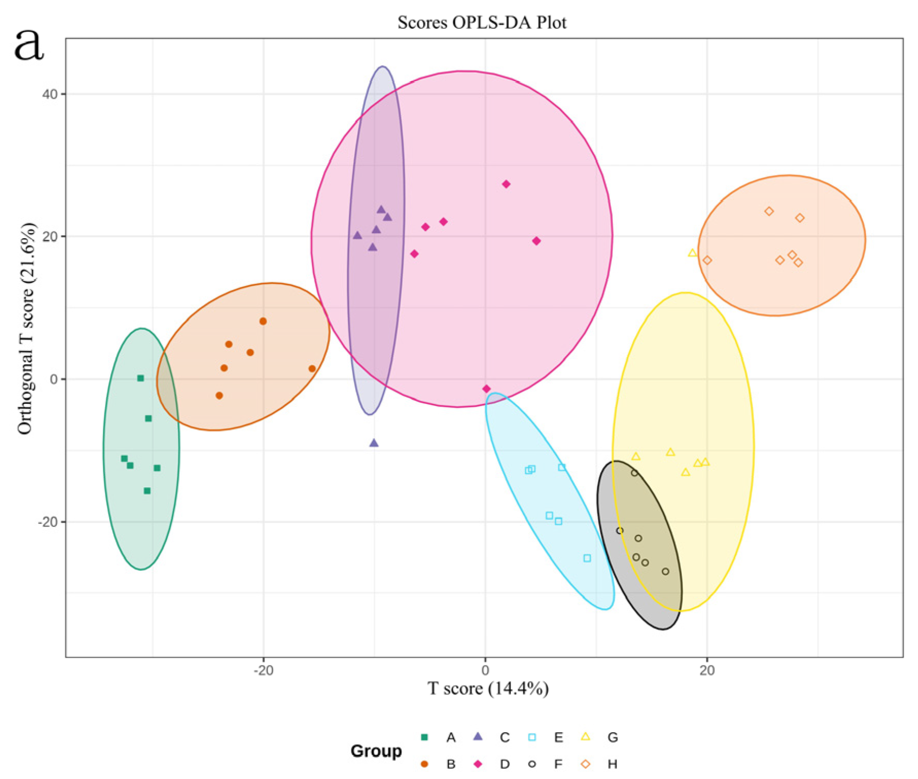 Agronomy 14 00704 g006a