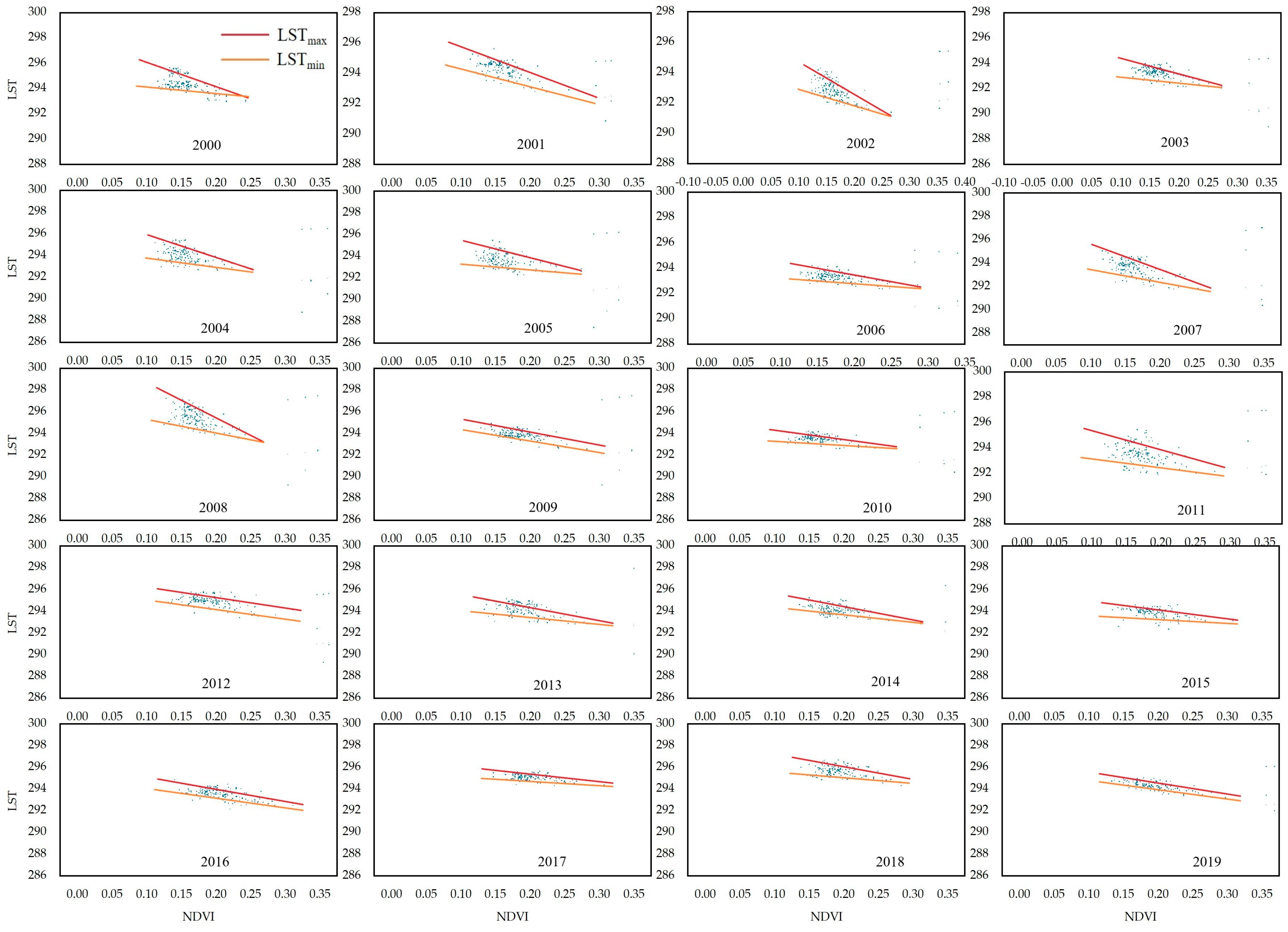 Agronomy 14 00708 g011