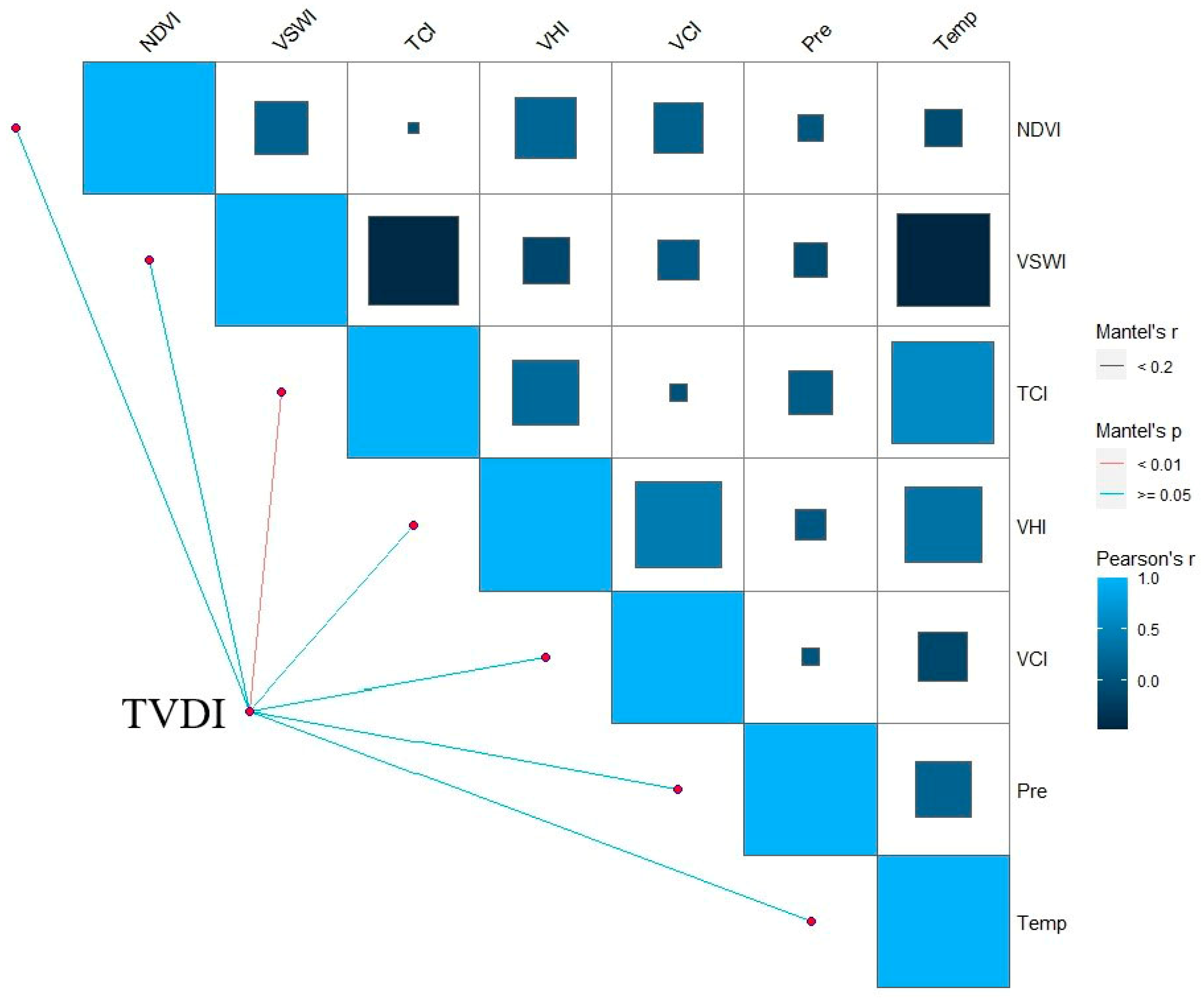 Agronomy 14 00708 g013