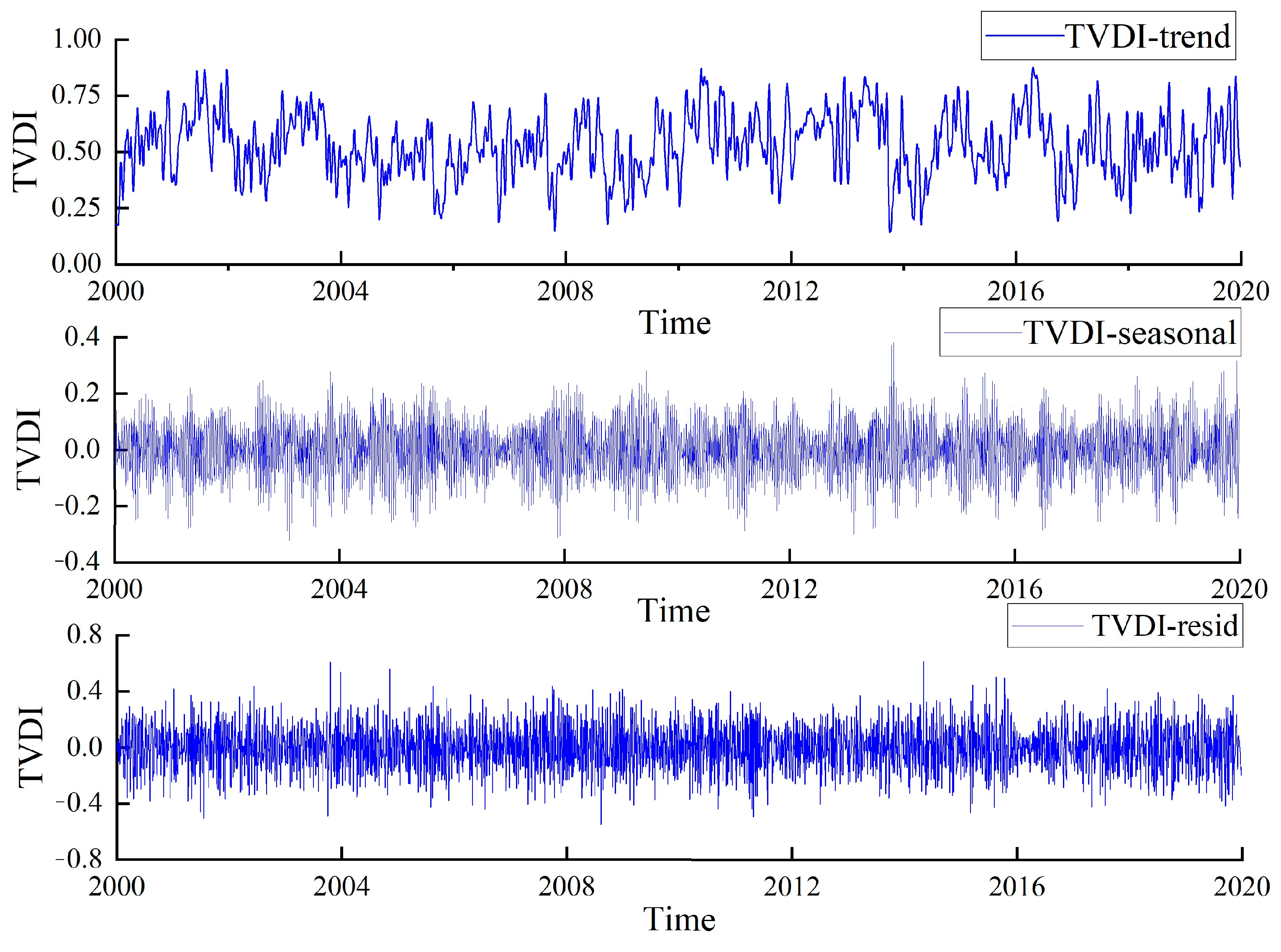 Agronomy 14 00708 g014