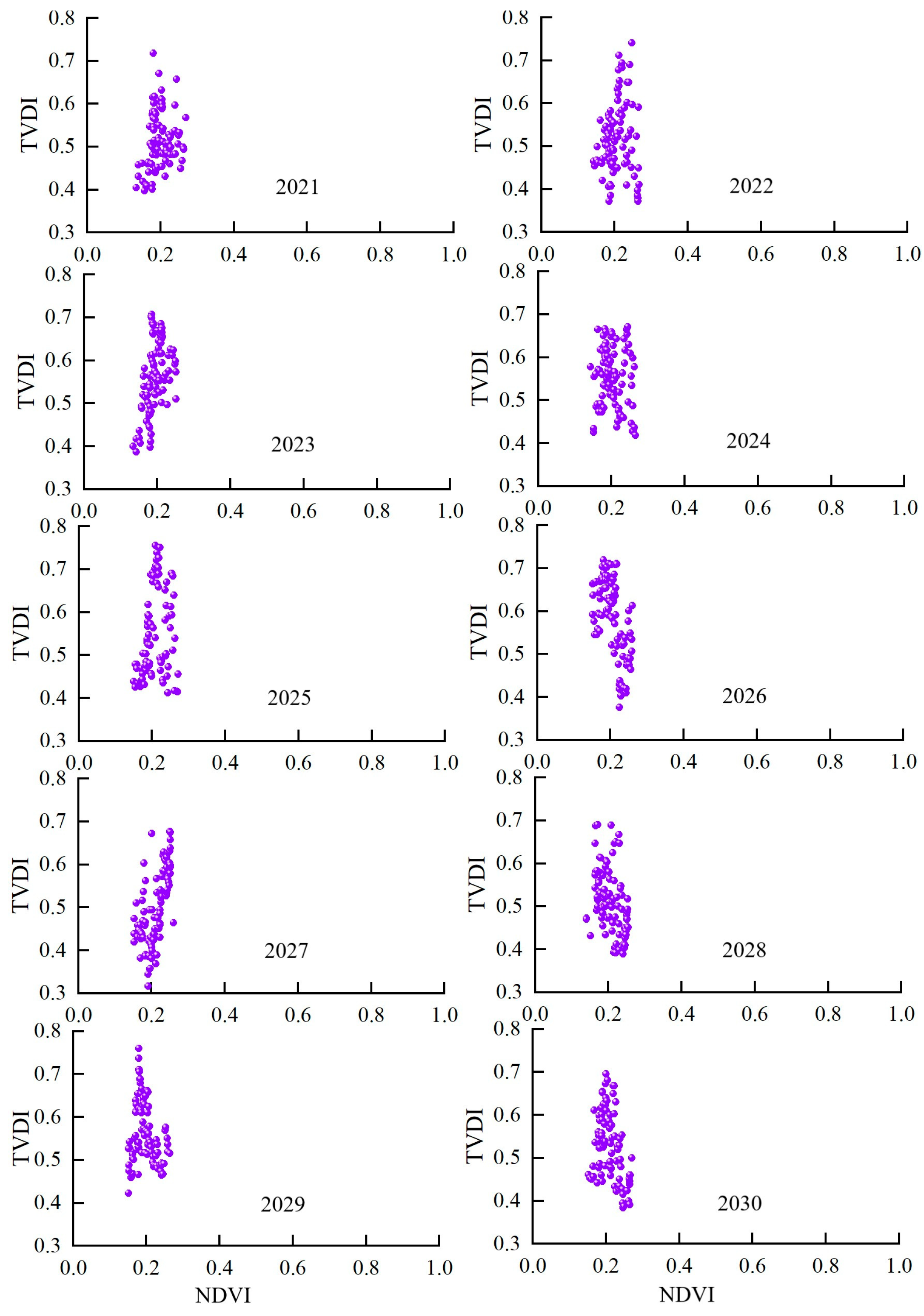 Agronomy 14 00708 g017