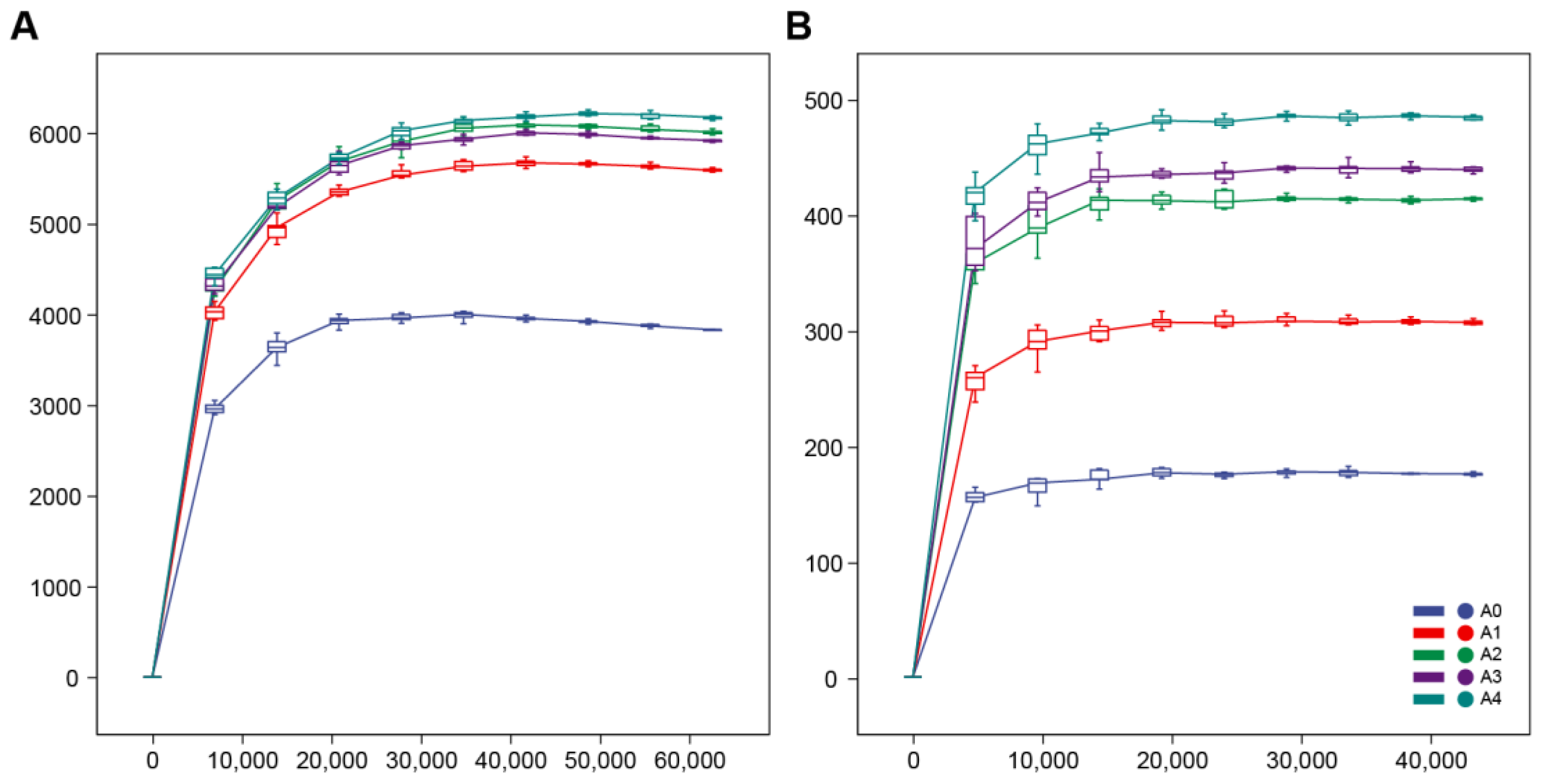 Agronomy 14 00709 g001