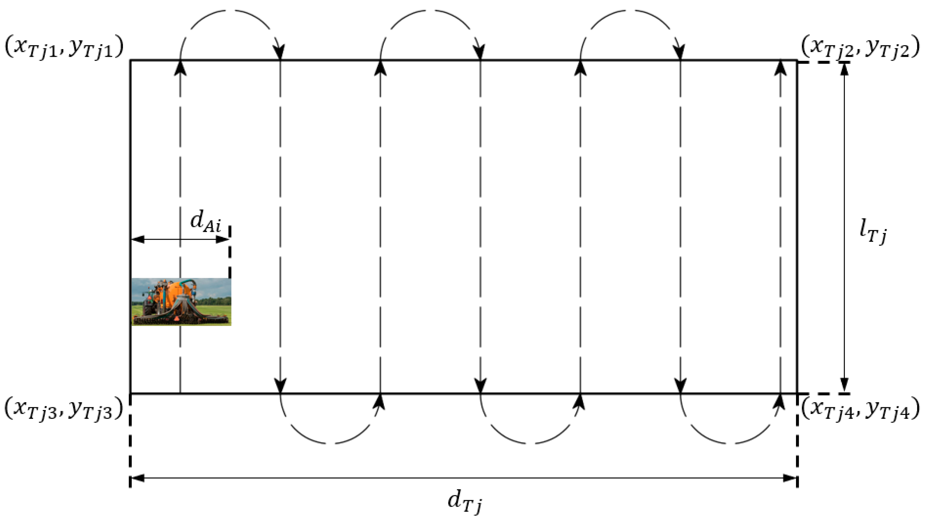 Agronomy 14 00710 g001