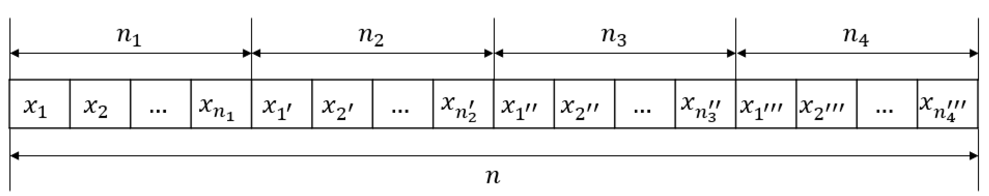 Agronomy 14 00710 g005