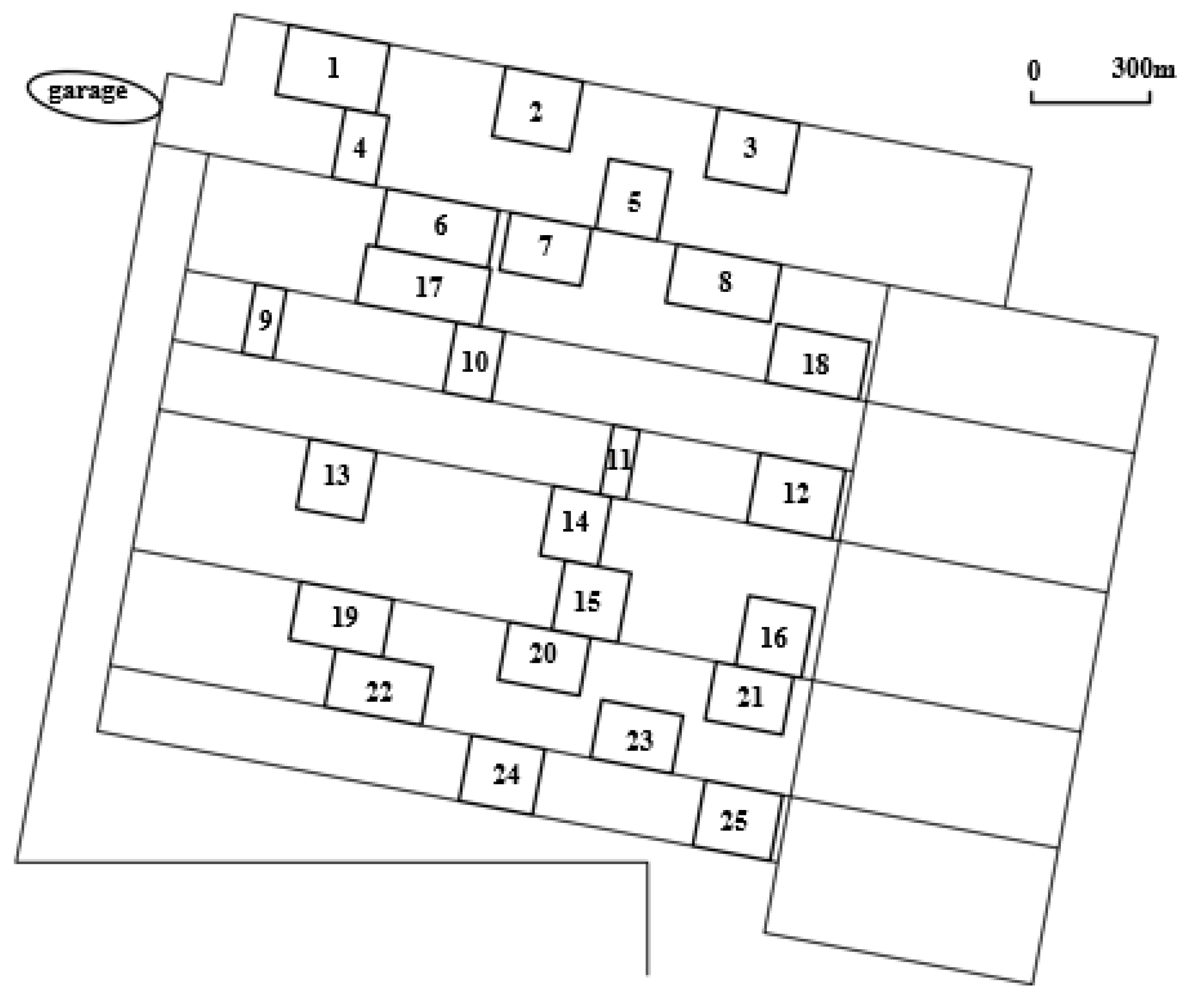 Agronomy 14 00710 g007