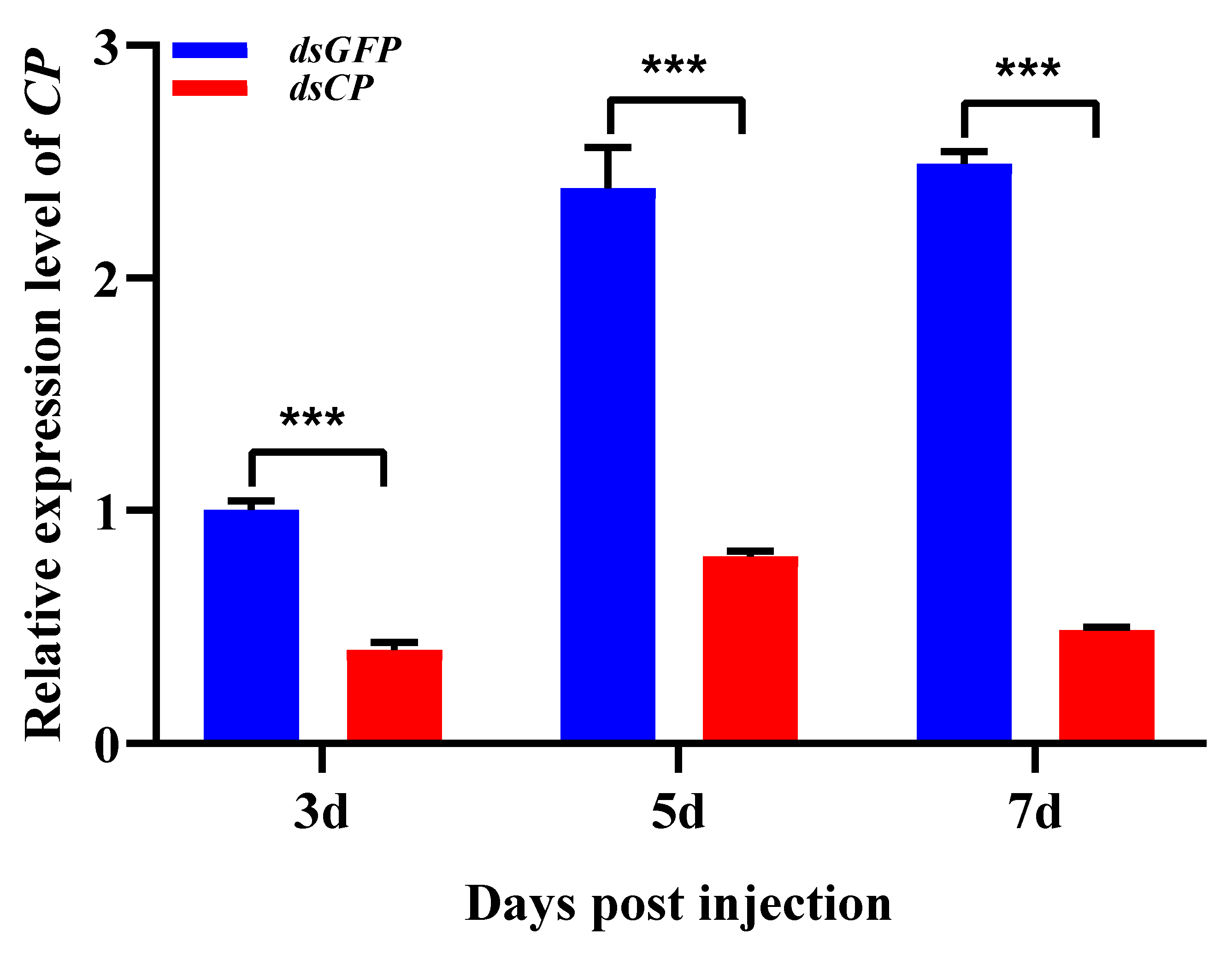 Agronomy 14 00714 g002
