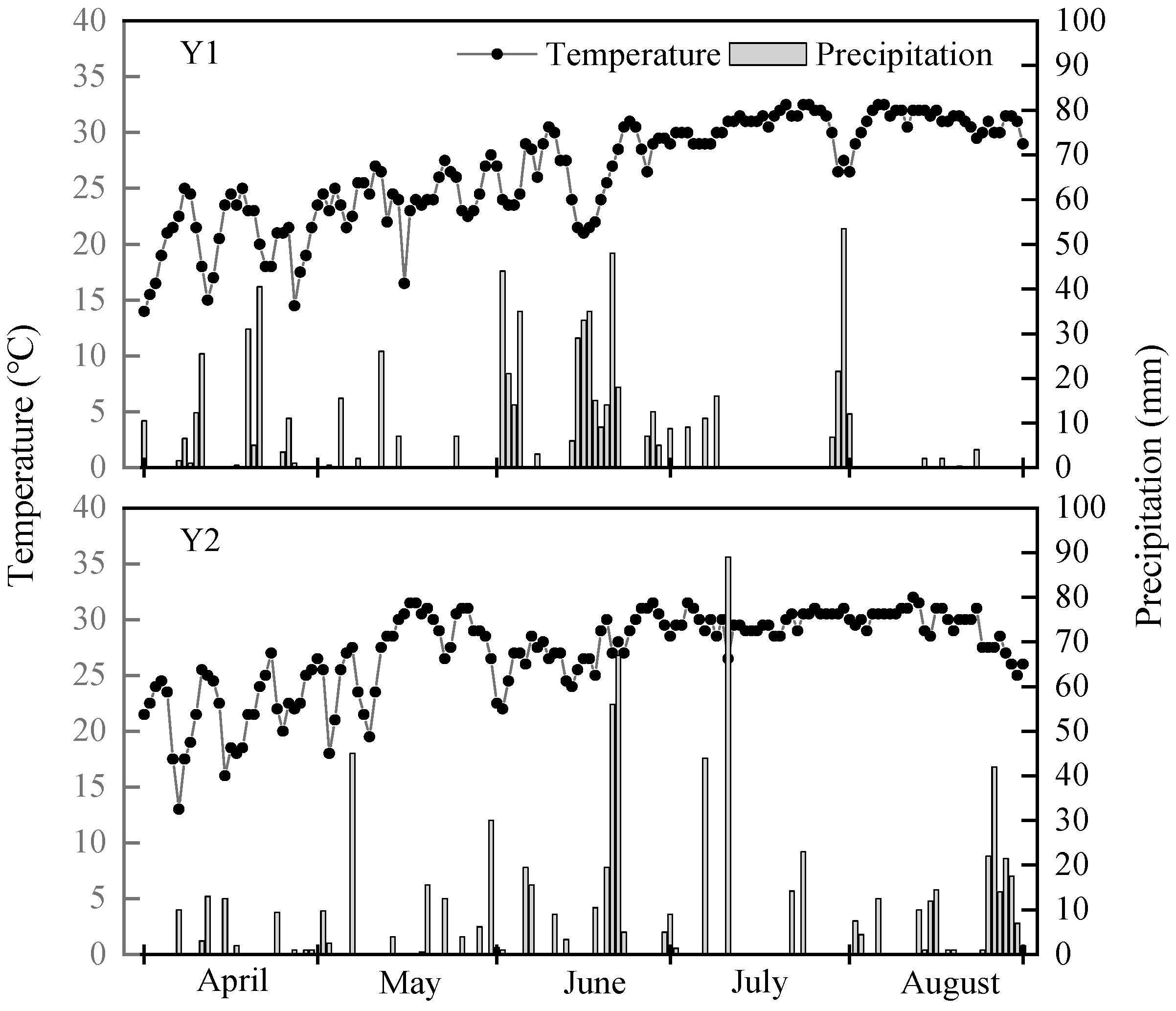 Agronomy 14 00715 g001