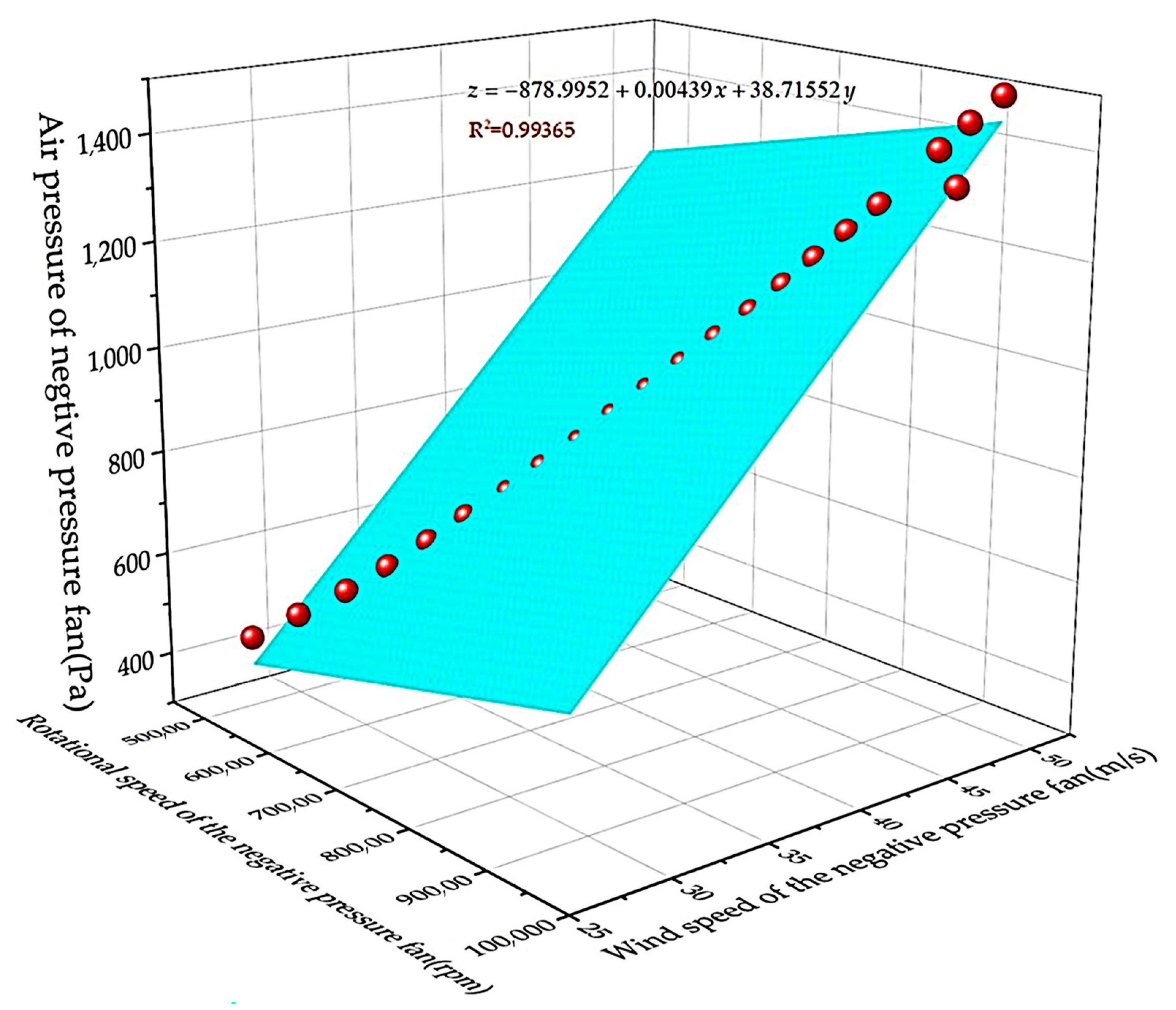 Agronomy 14 00716 g004