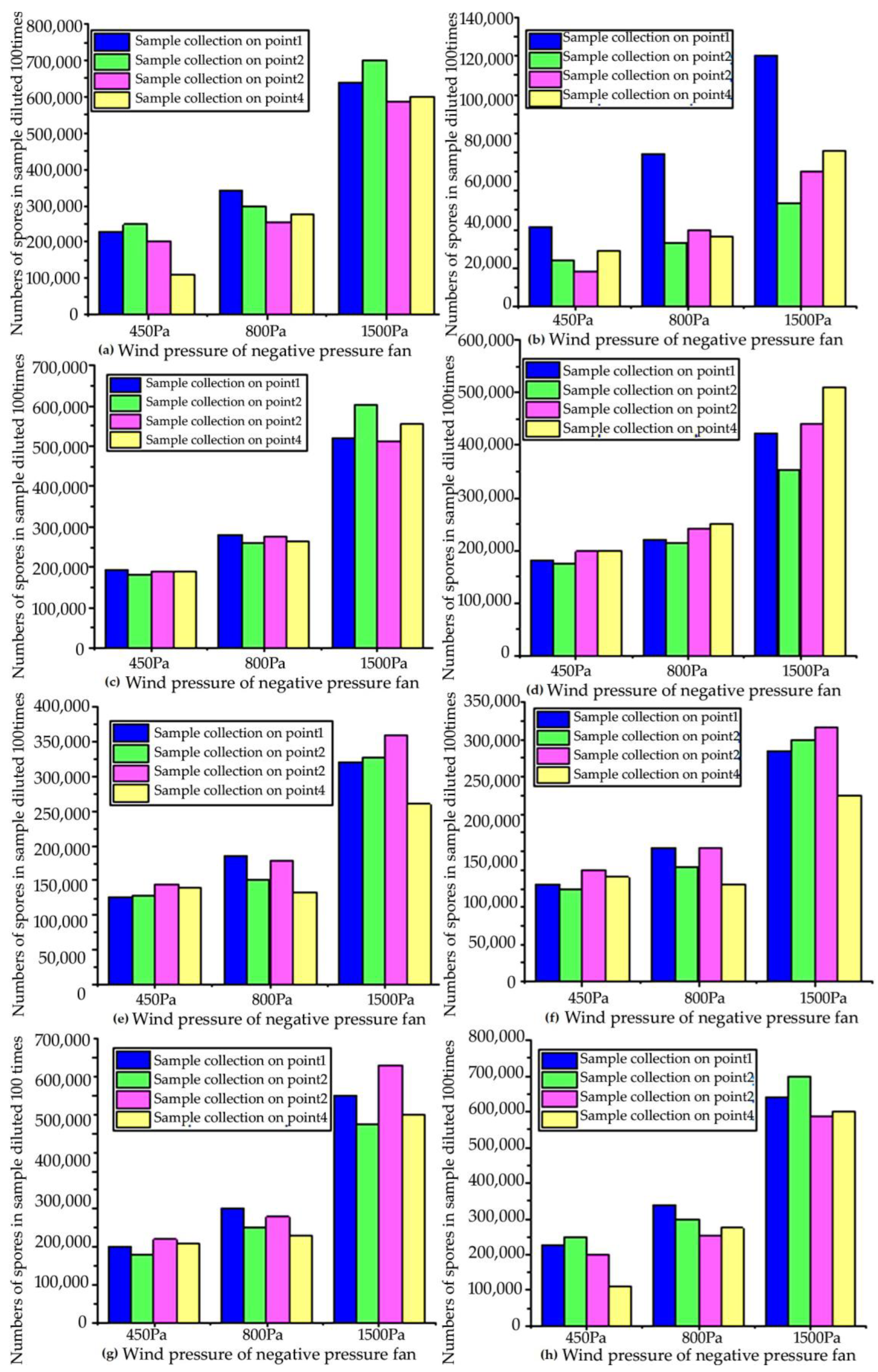 Agronomy 14 00716 g011