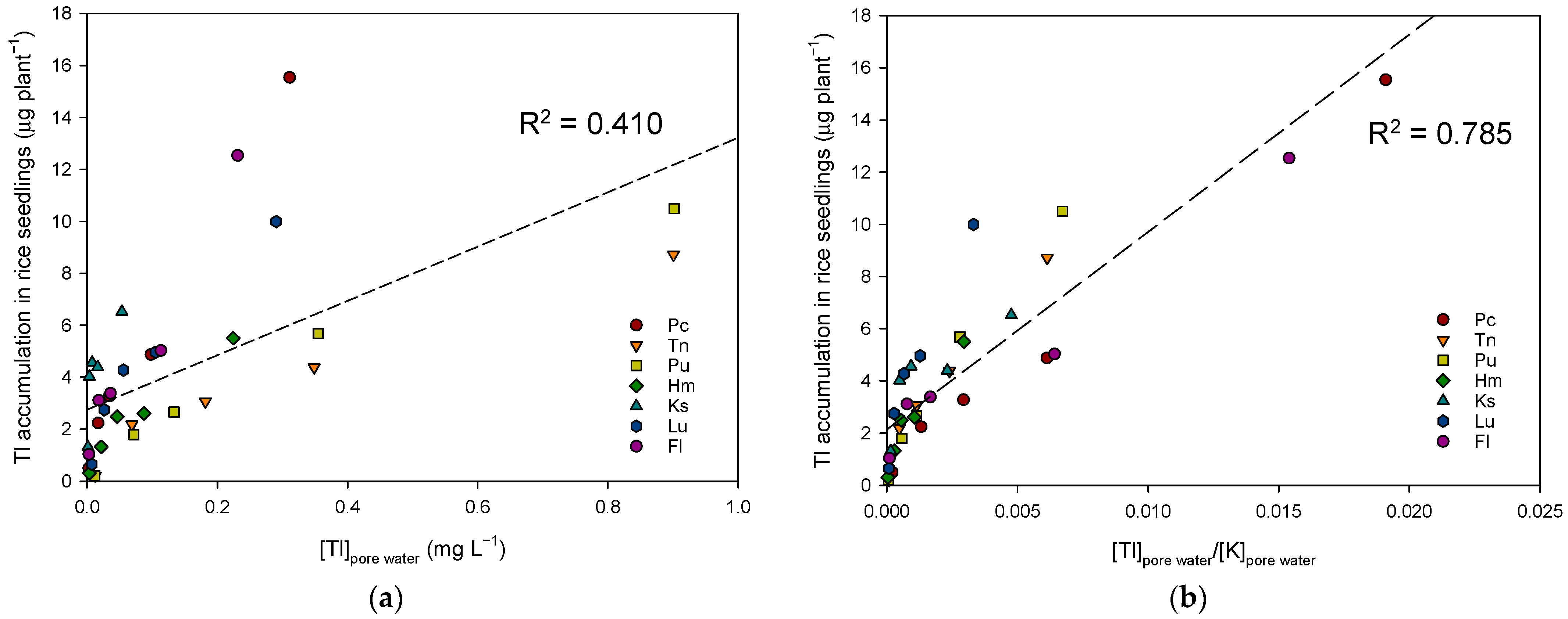 Agronomy 14 00718 g005