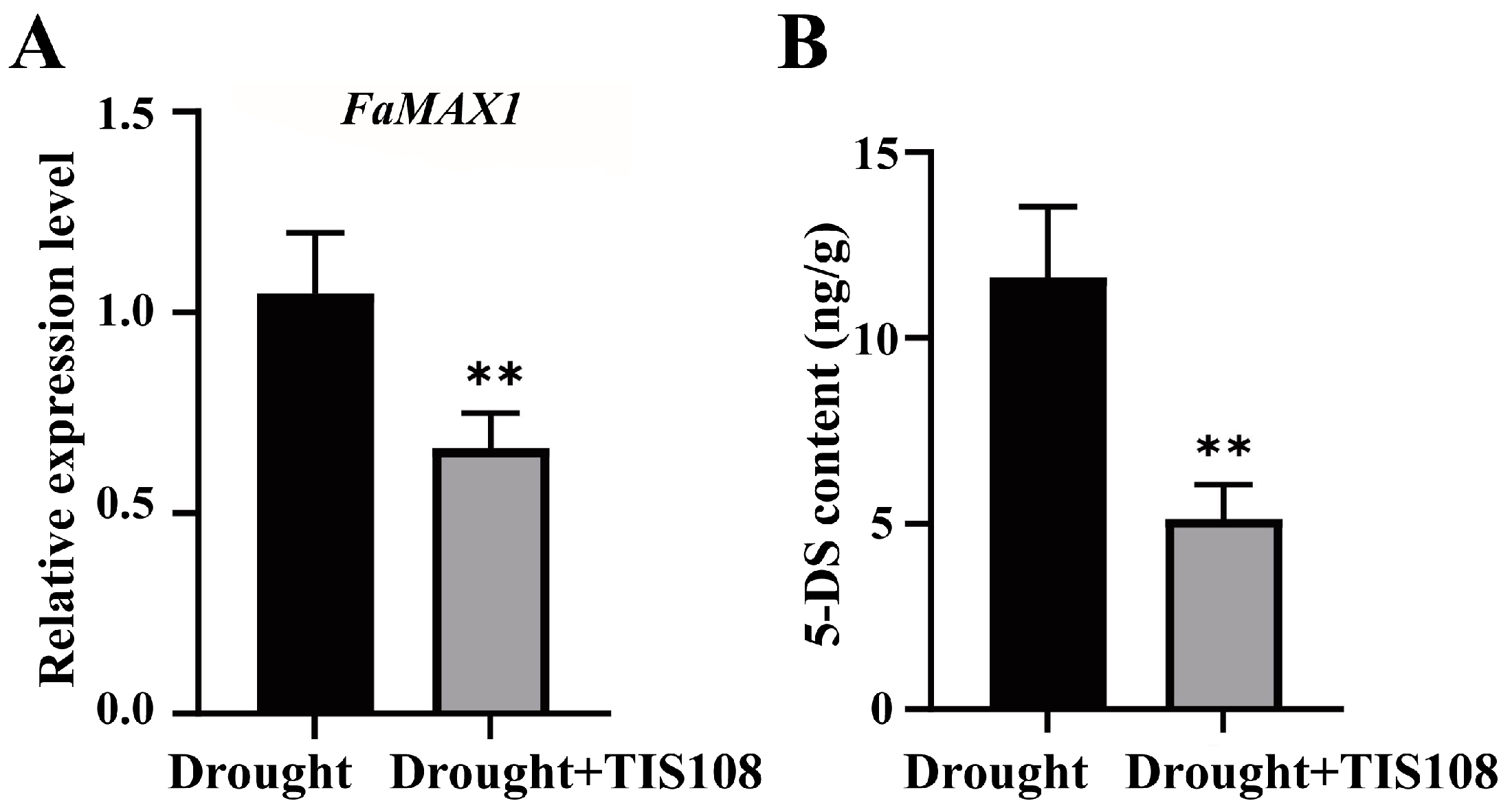 Agronomy 14 00725 g001 Agronomy 14 00725 g001
