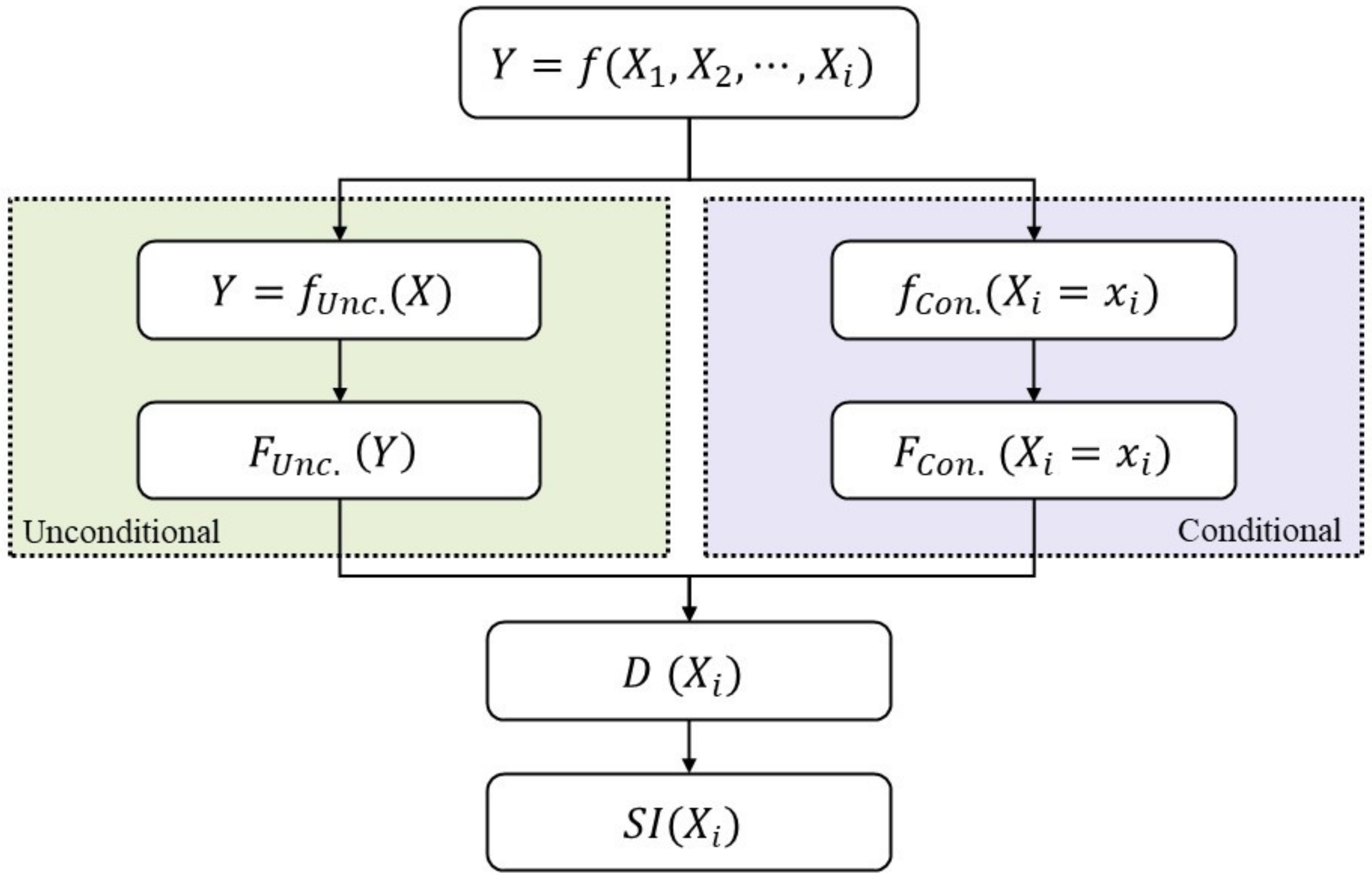 Agronomy 14 00733 g002