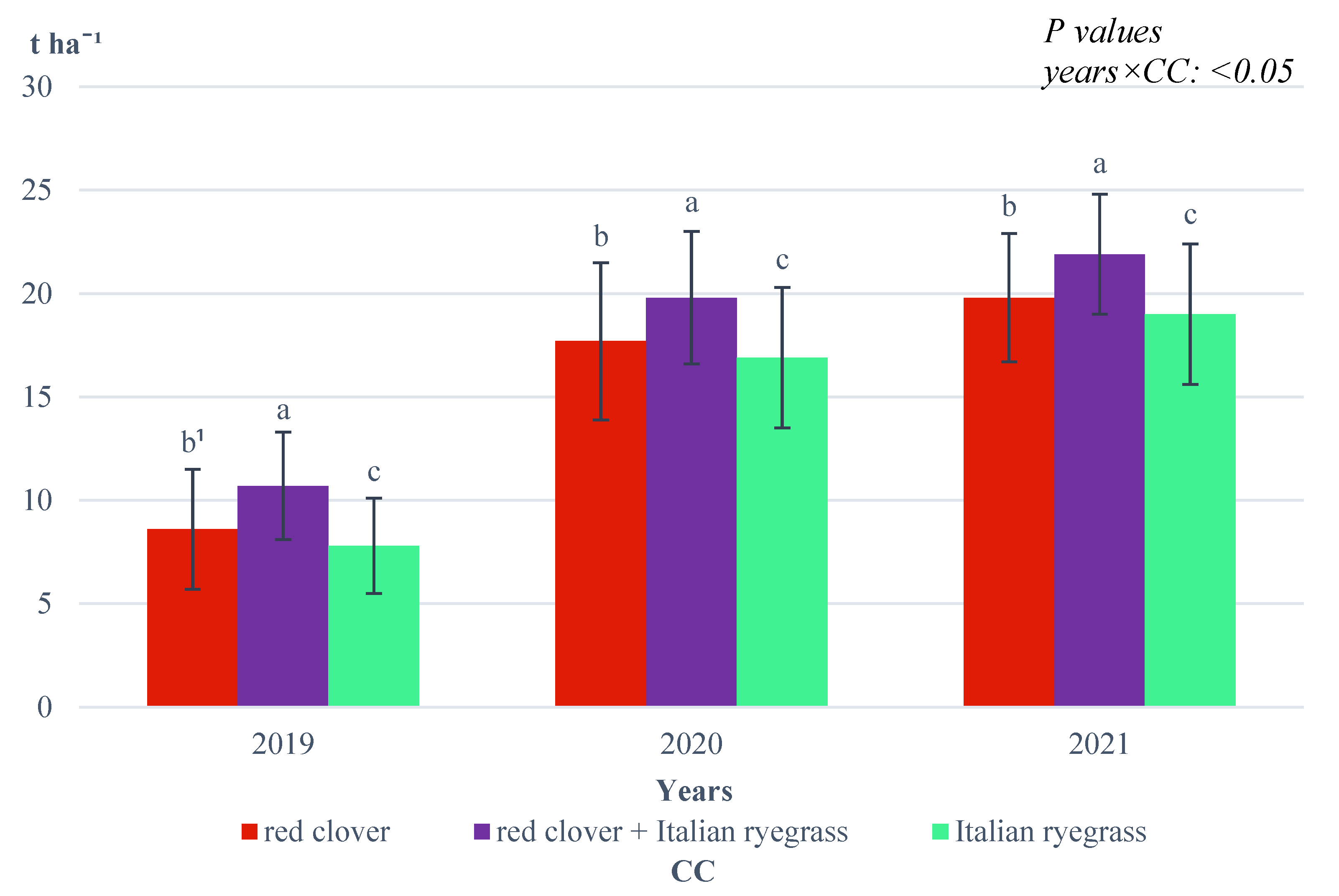 Agronomy 14 00752 g004