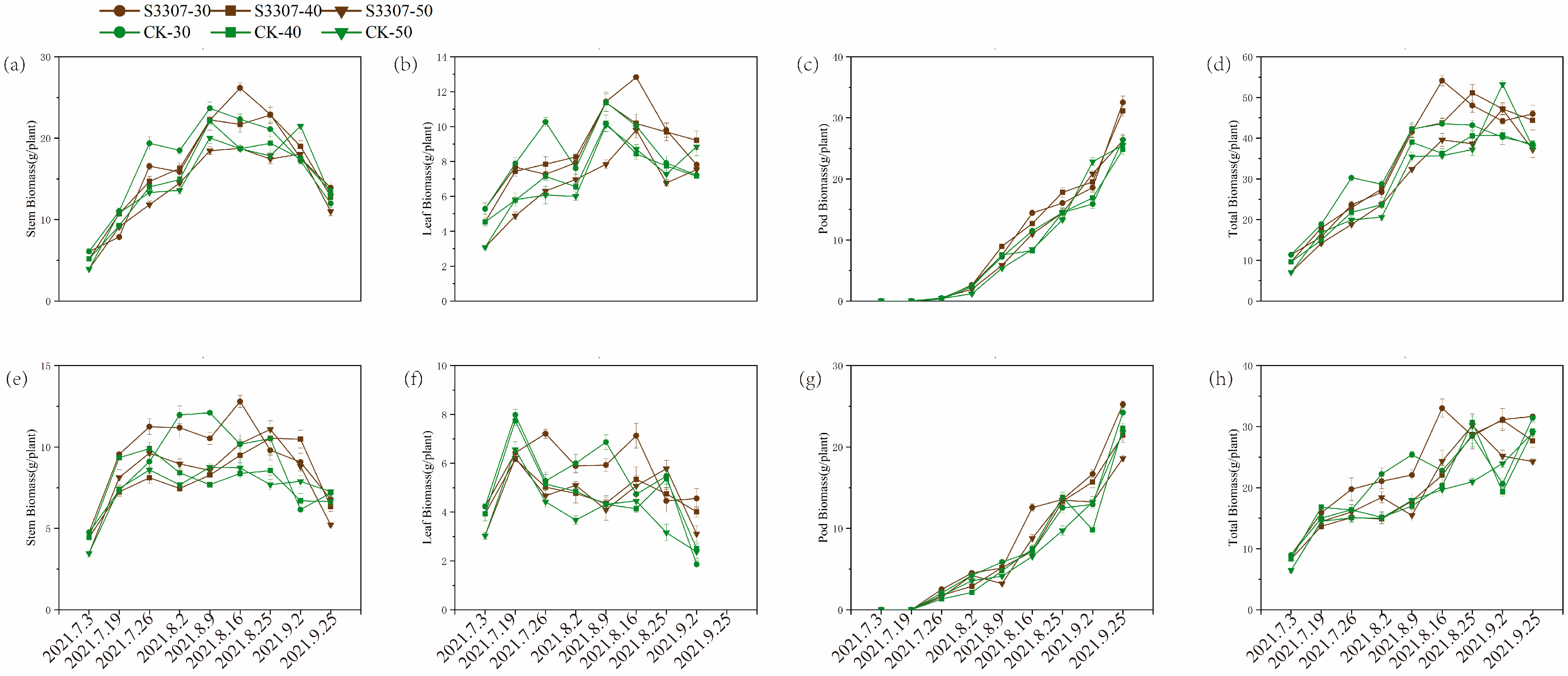Agronomy 14 00754 g004 Agronomy 14 00754 g004