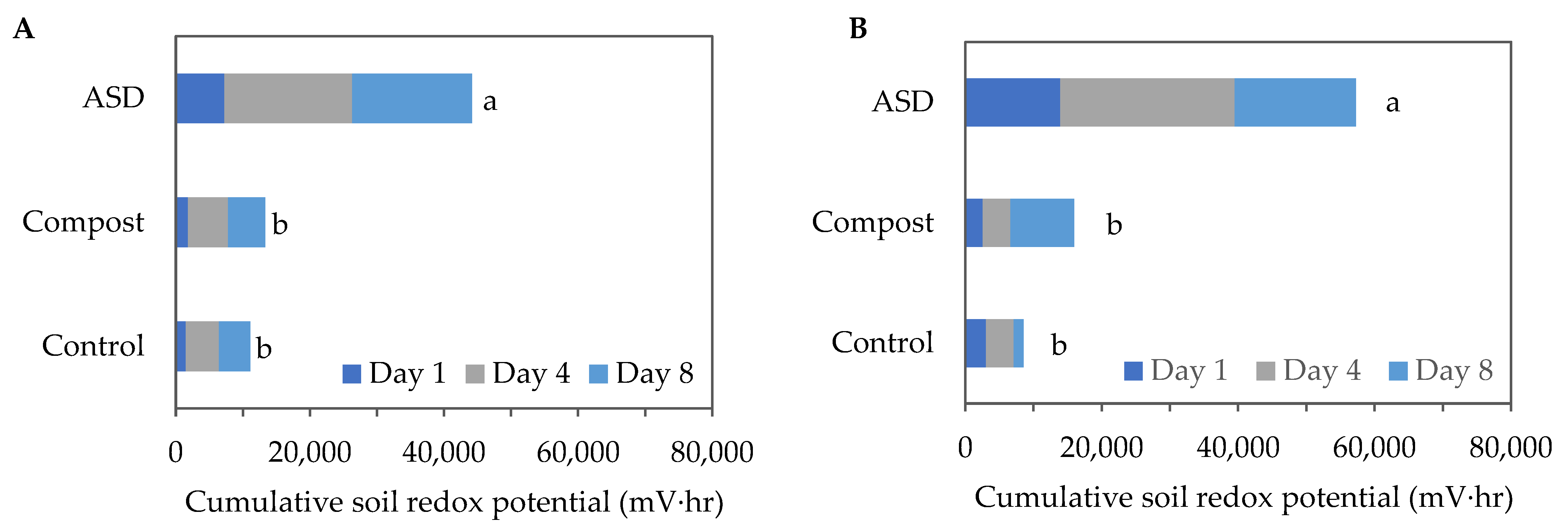 Agronomy 14 00764 g001