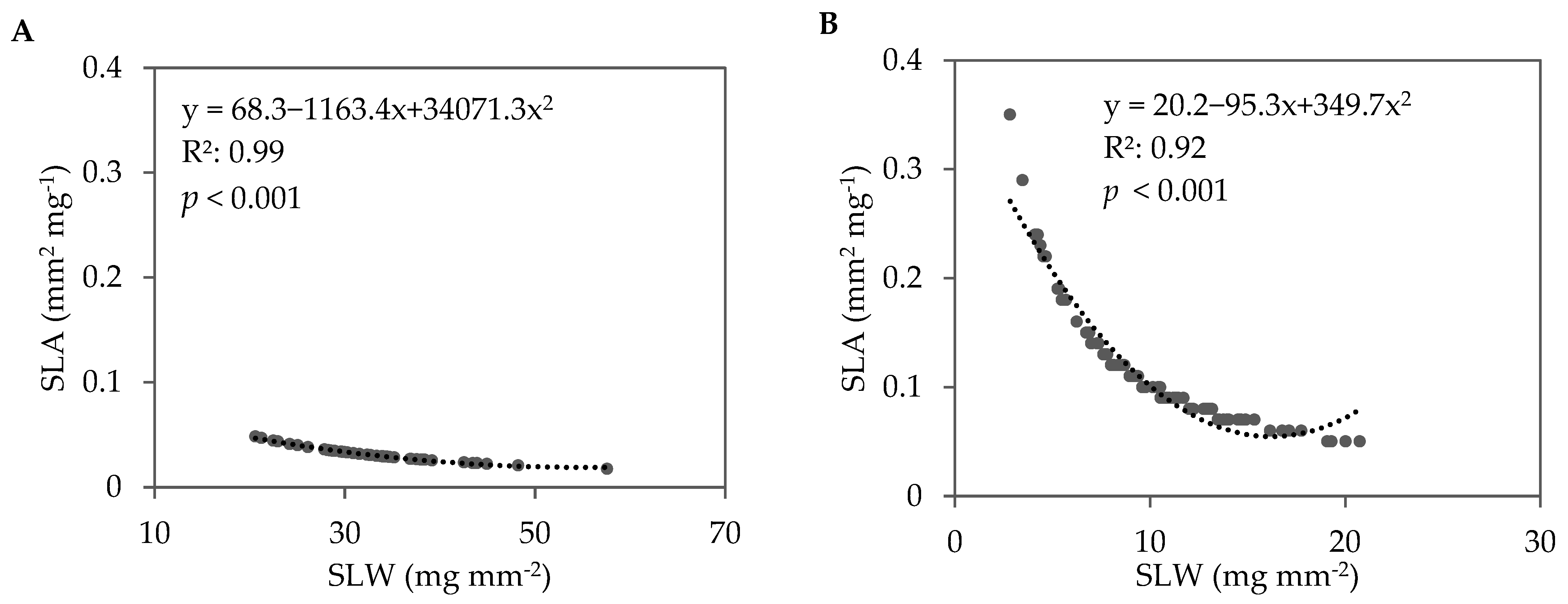 Agronomy 14 00764 g006