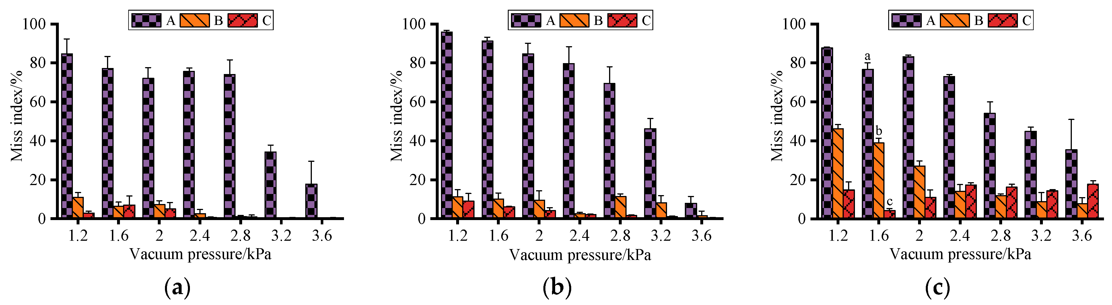 Agronomy 14 00768 g006