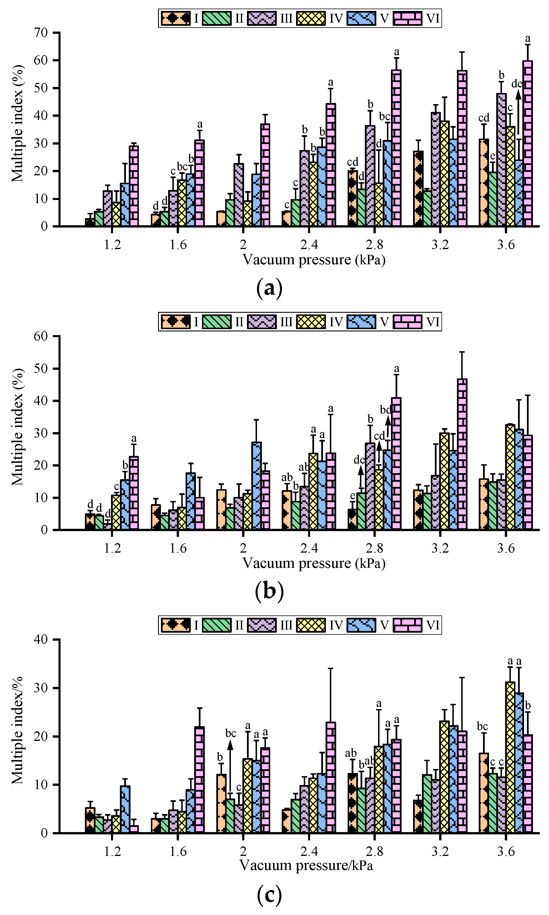 Agronomy 14 00768 g010
