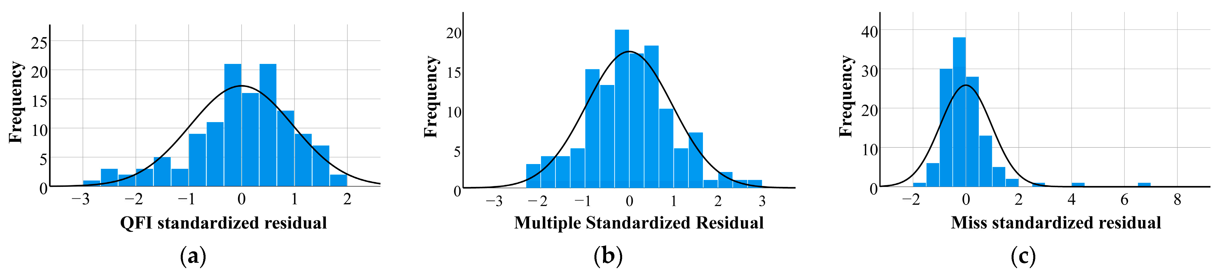 Agronomy 14 00768 g013