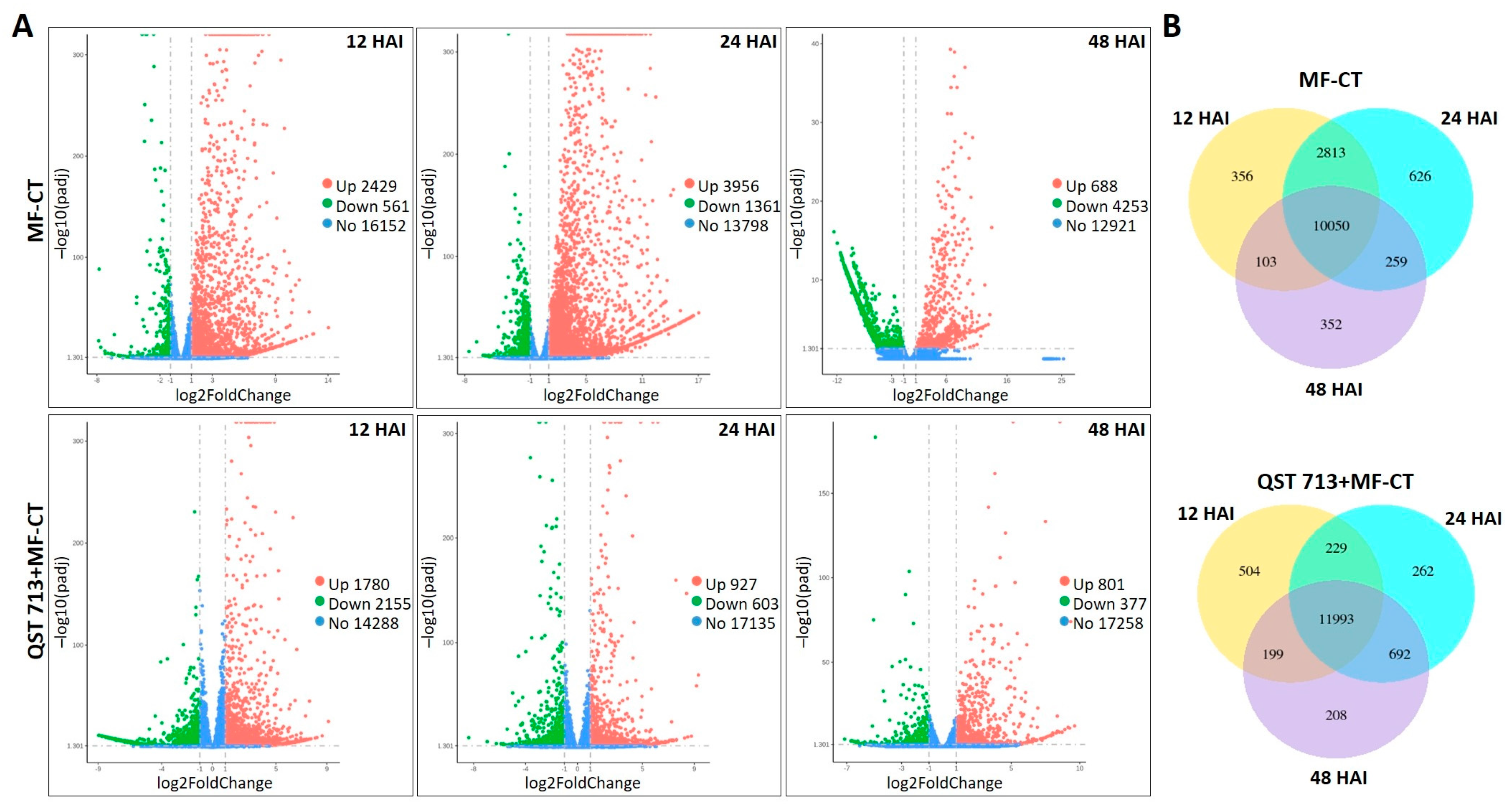 Agronomy 14 00771 g003