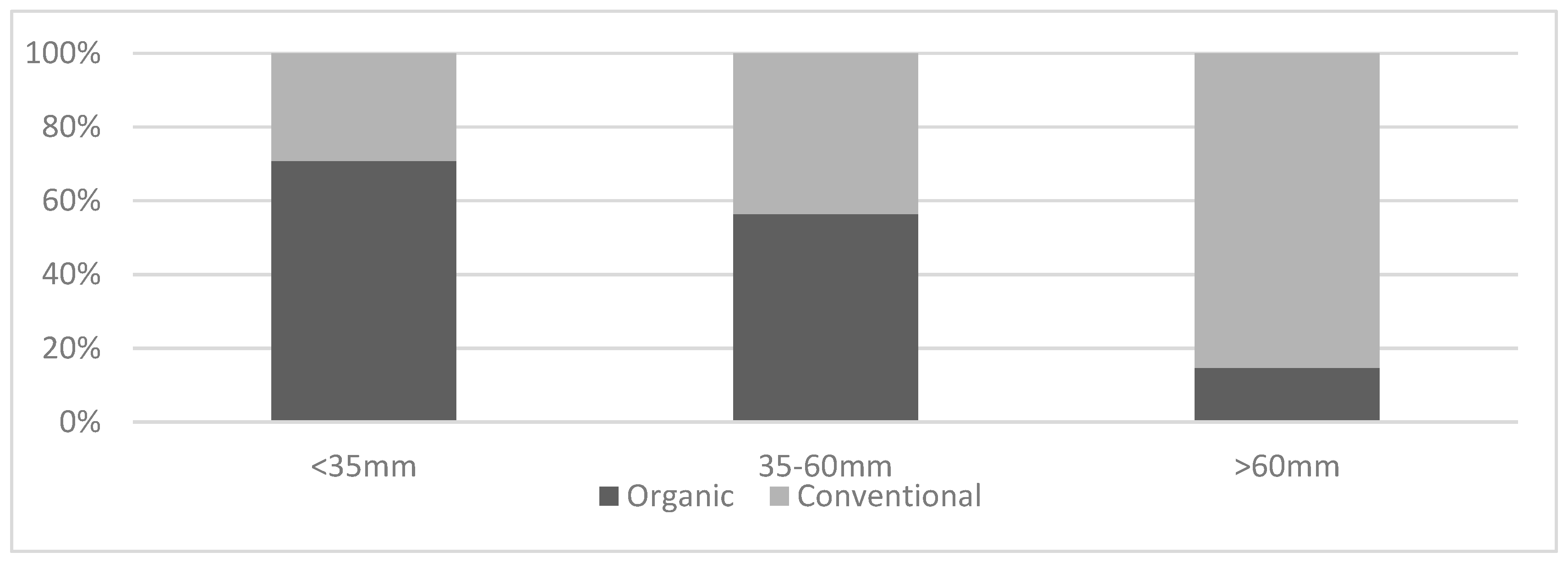 Agronomy 14 00778 g001