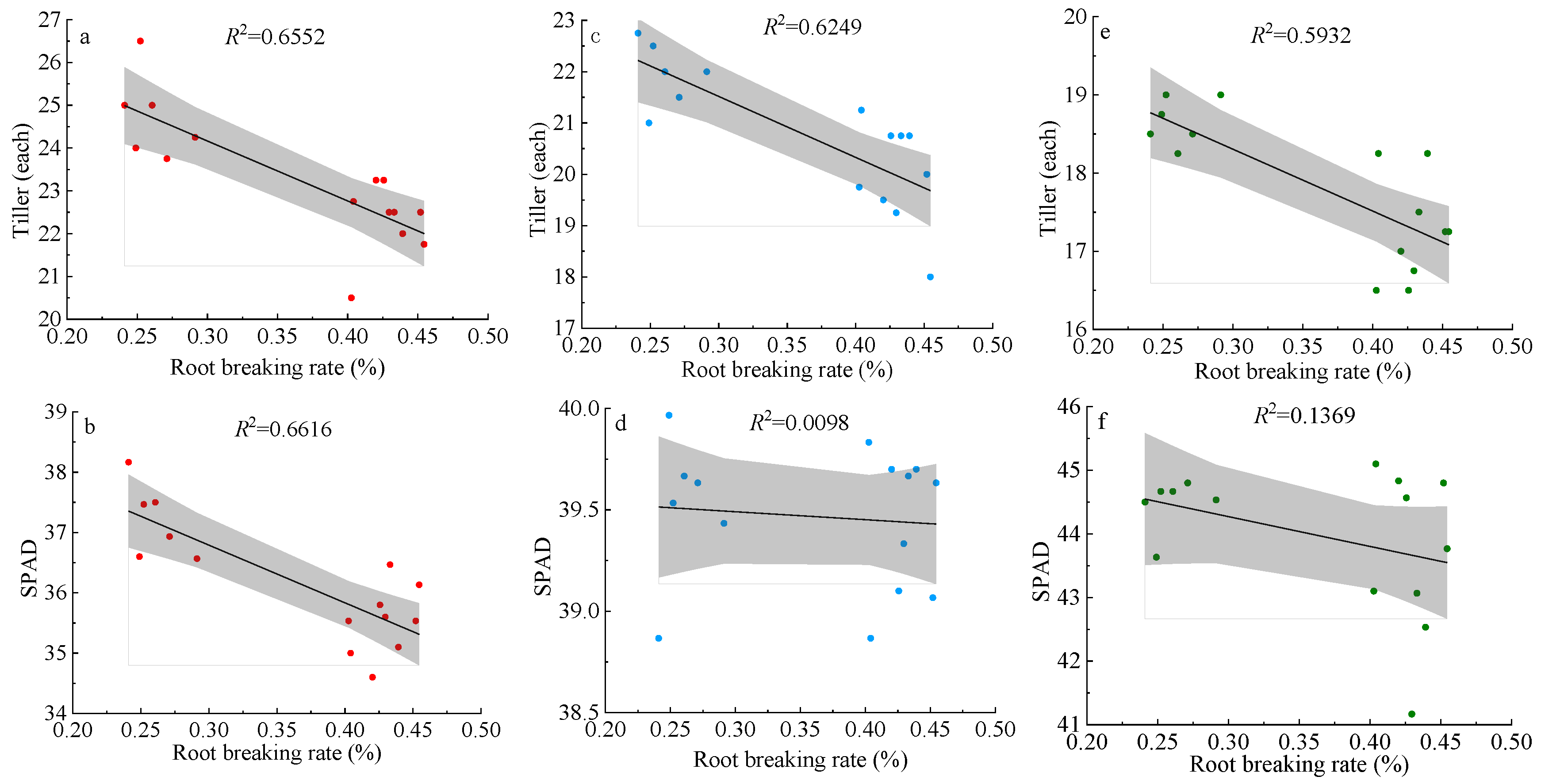 Agronomy 14 00781 g002
