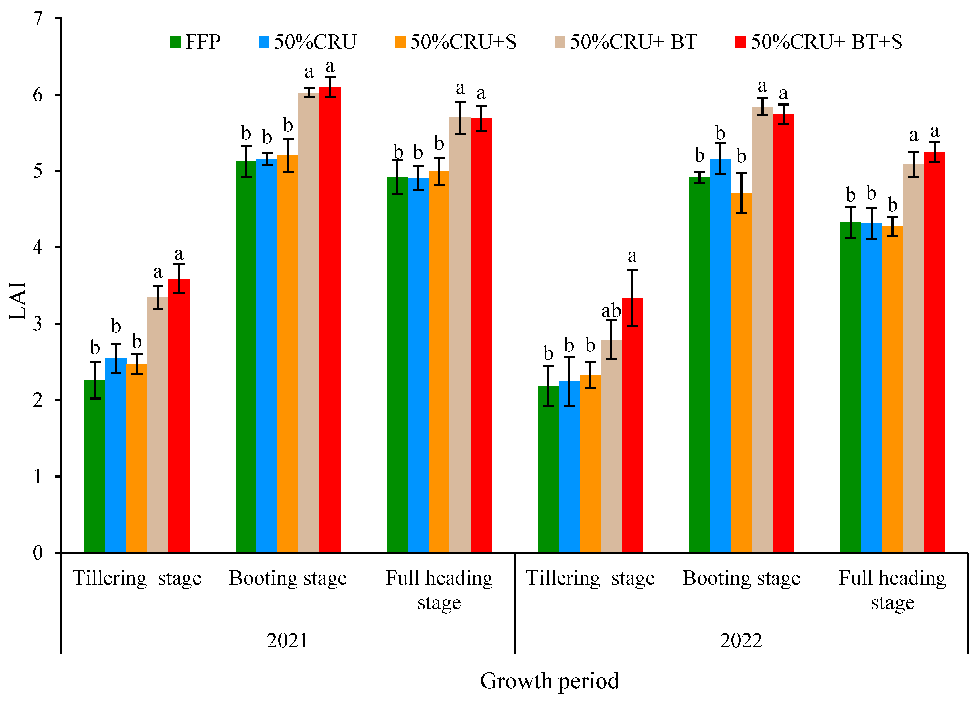 Agronomy 14 00781 g004