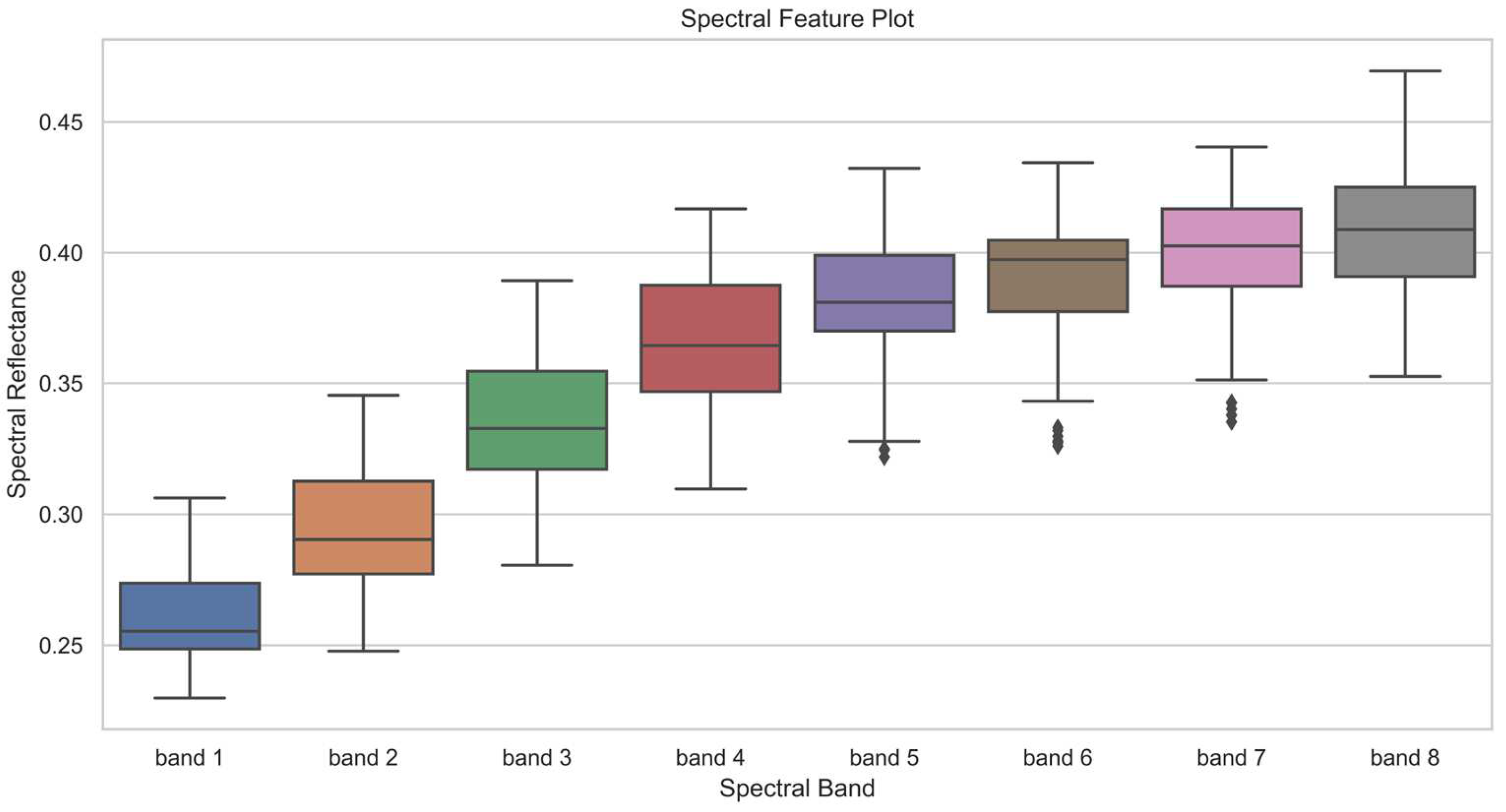 Agronomy 14 00784 g002