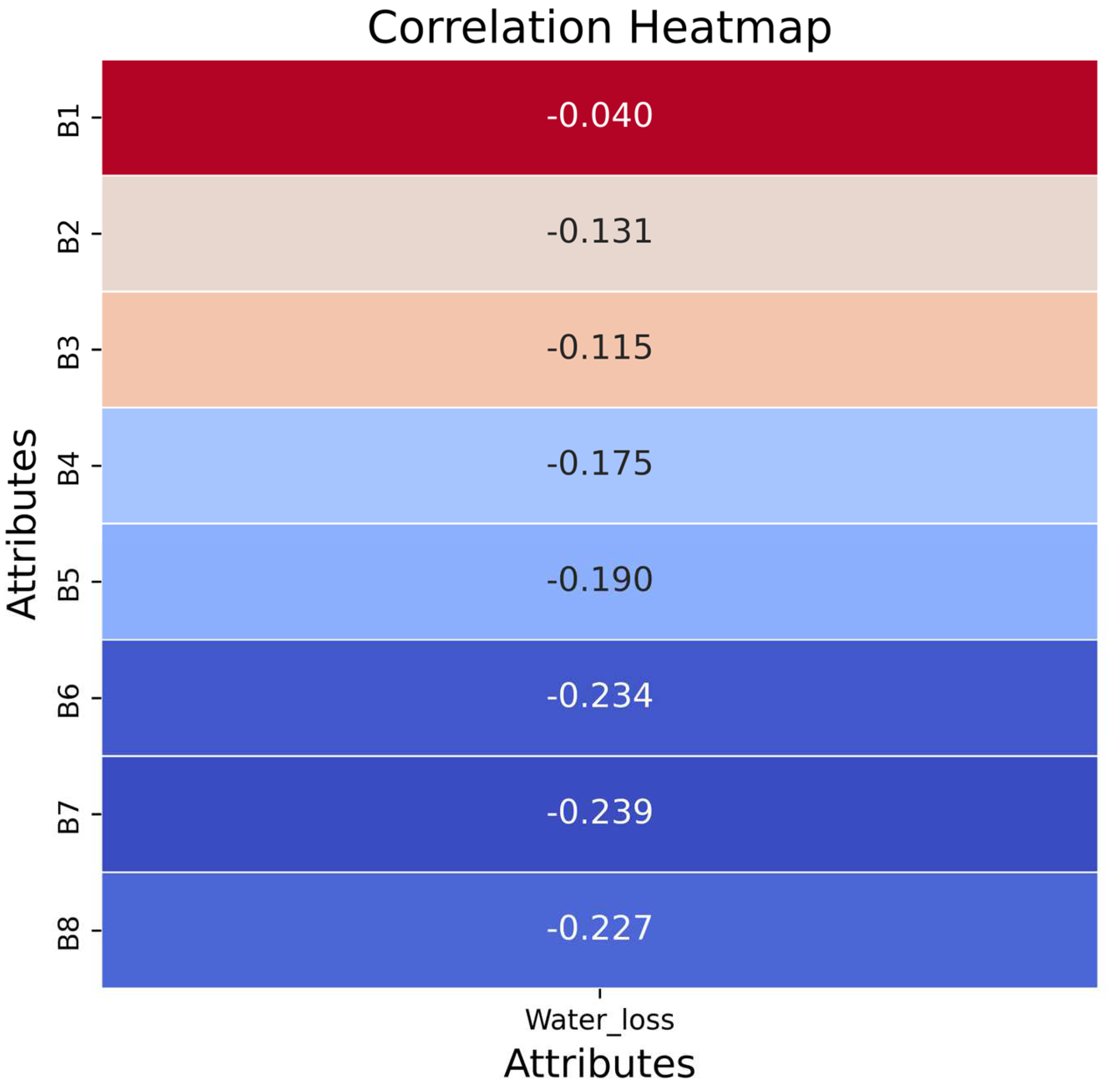 Agronomy 14 00784 g003