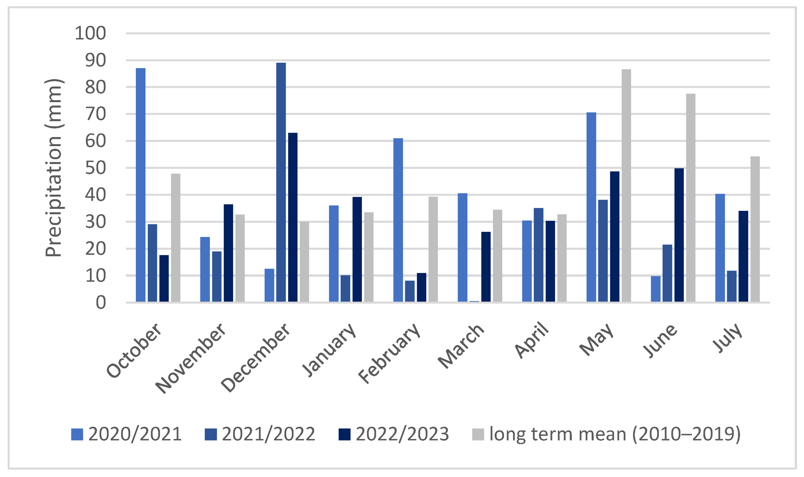 Agronomy 14 00786 g001