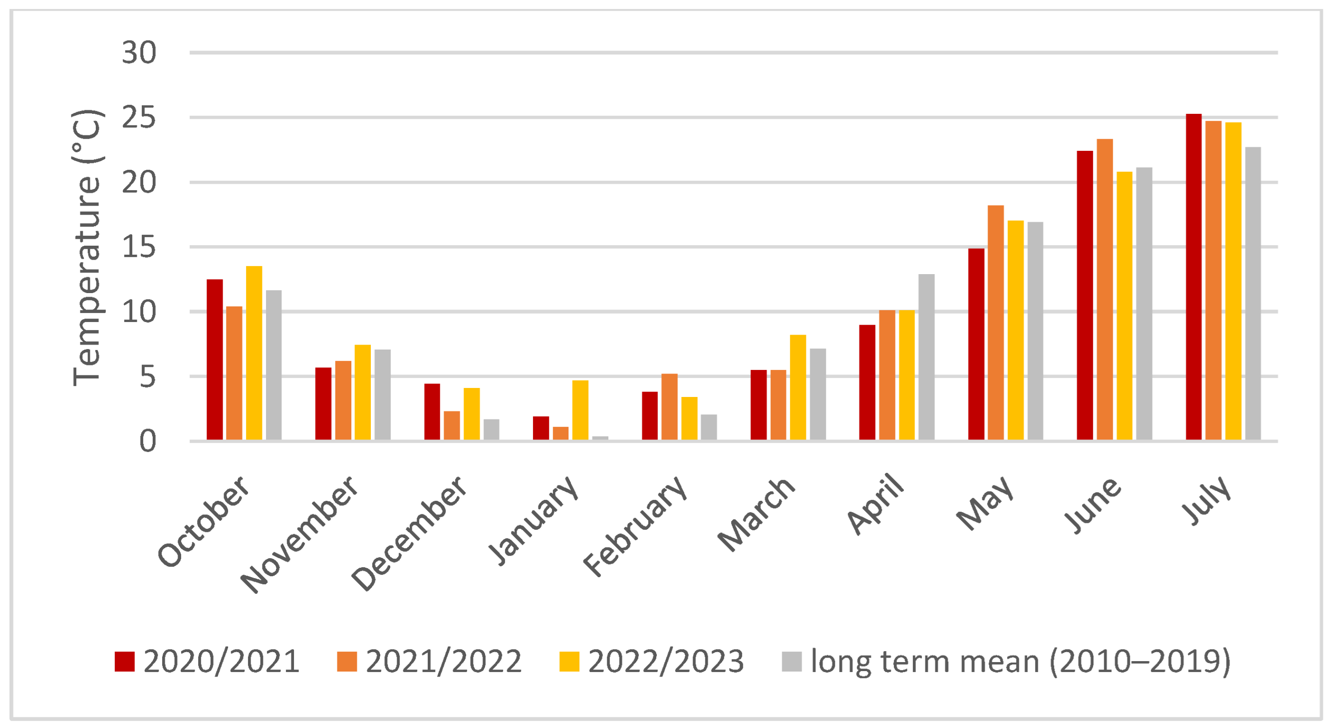 Agronomy 14 00786 g002