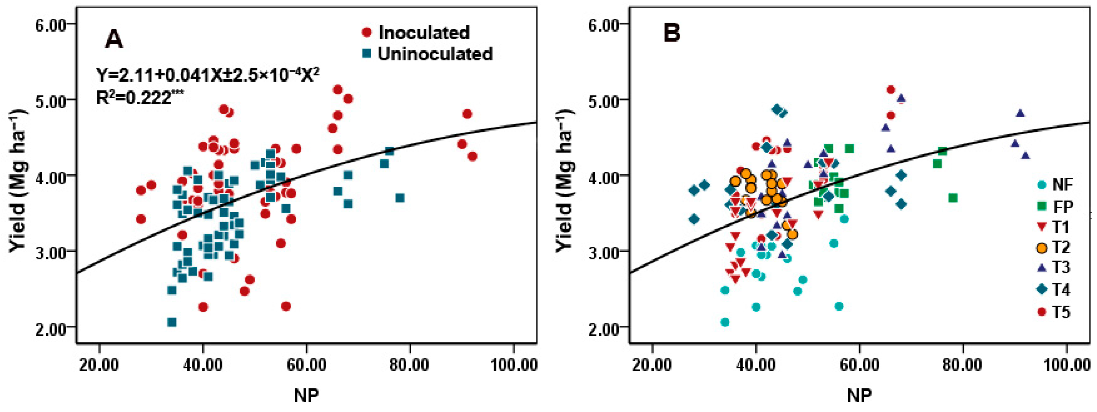 Agronomy 14 00794 g002
