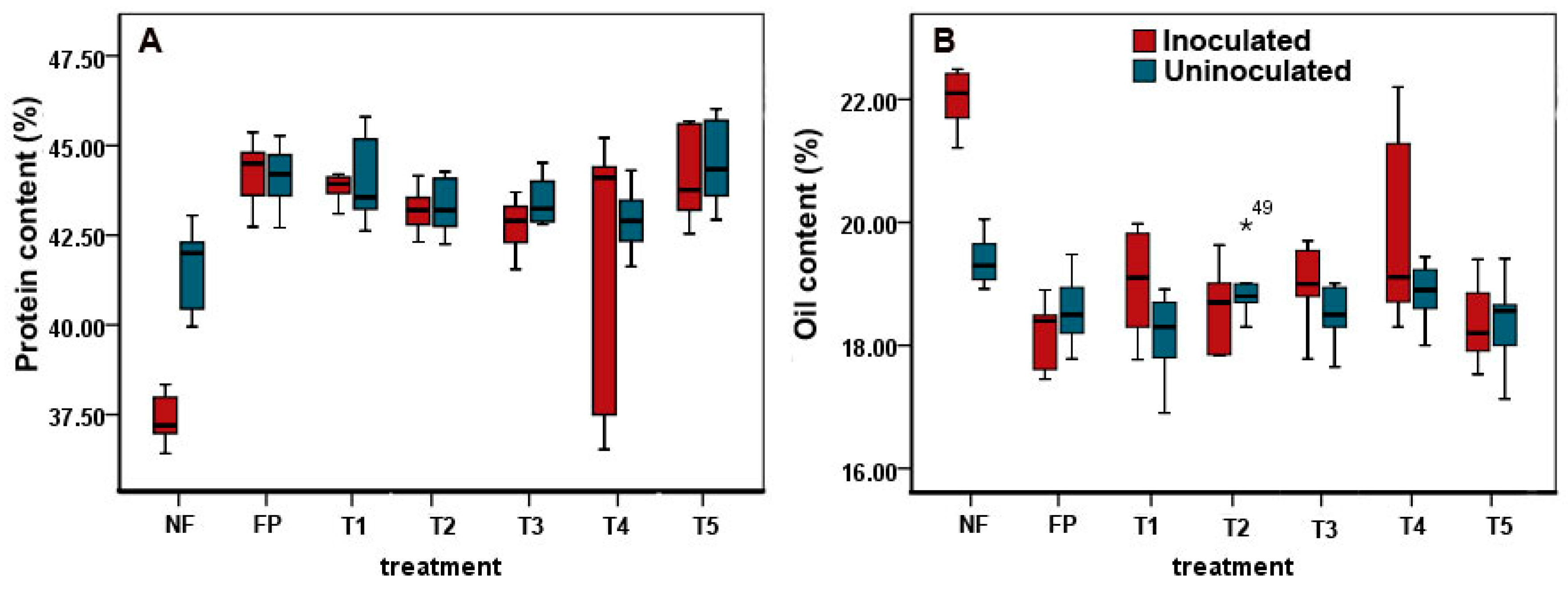 Agronomy 14 00794 g004