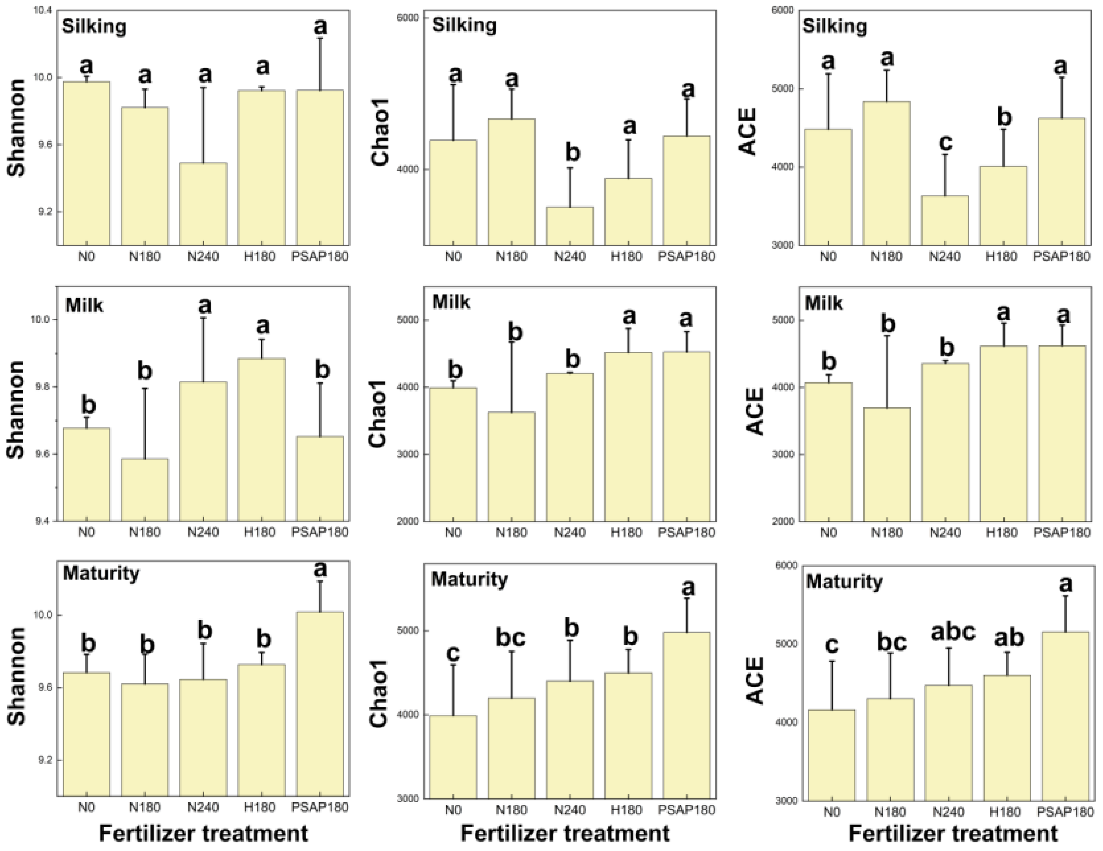 Agronomy 14 00796 g001