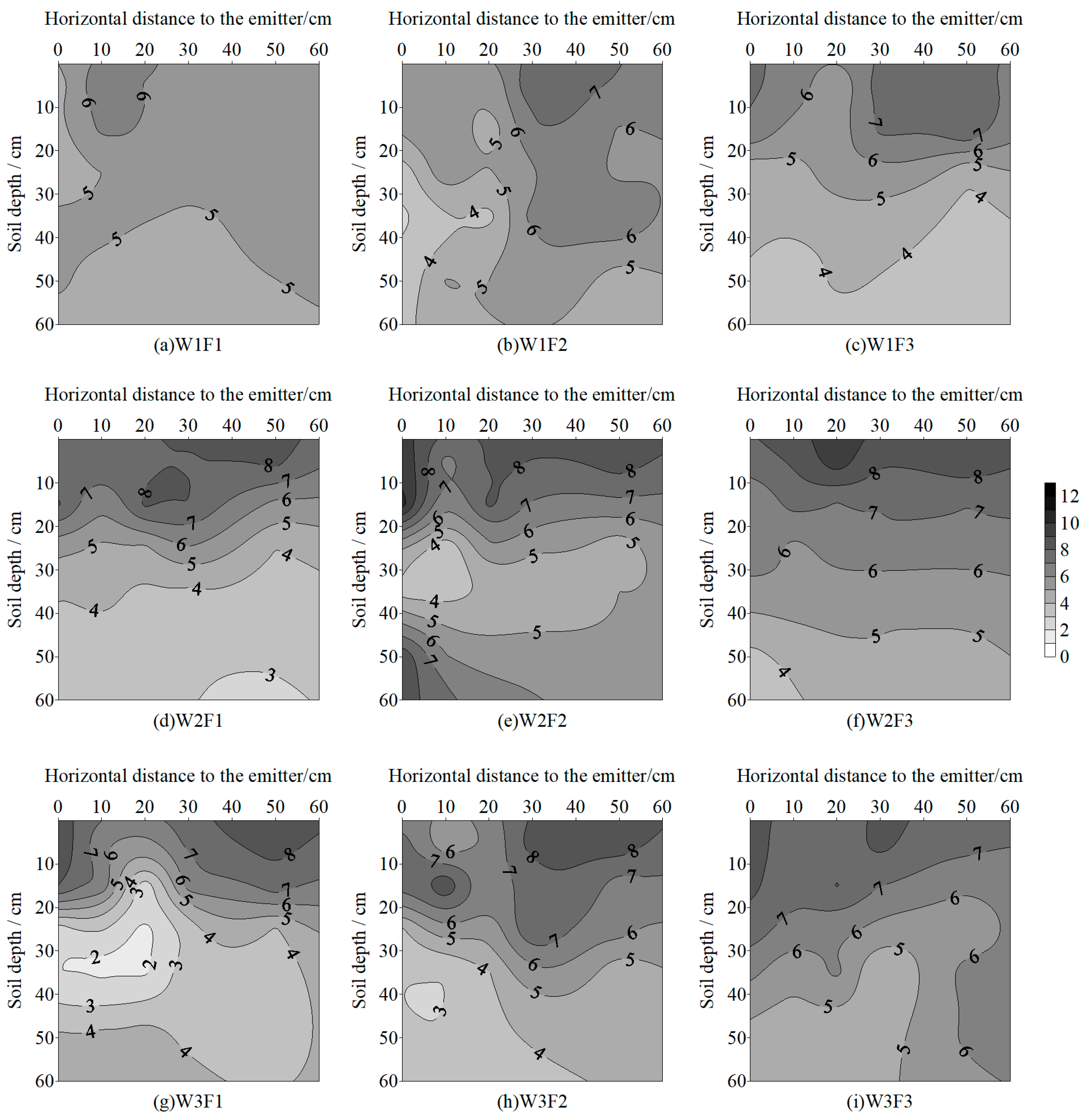 Agronomy 14 00798 g002