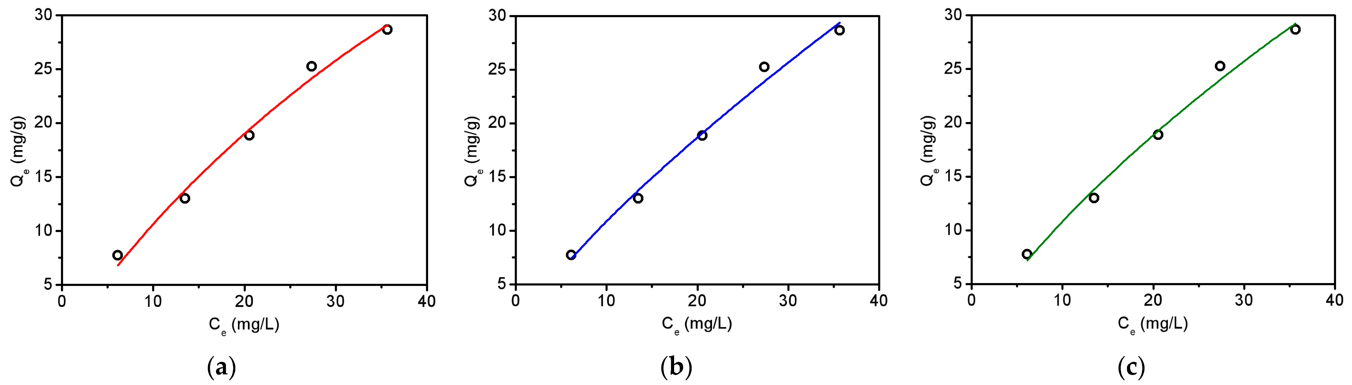 Agronomy 14 00801 g006