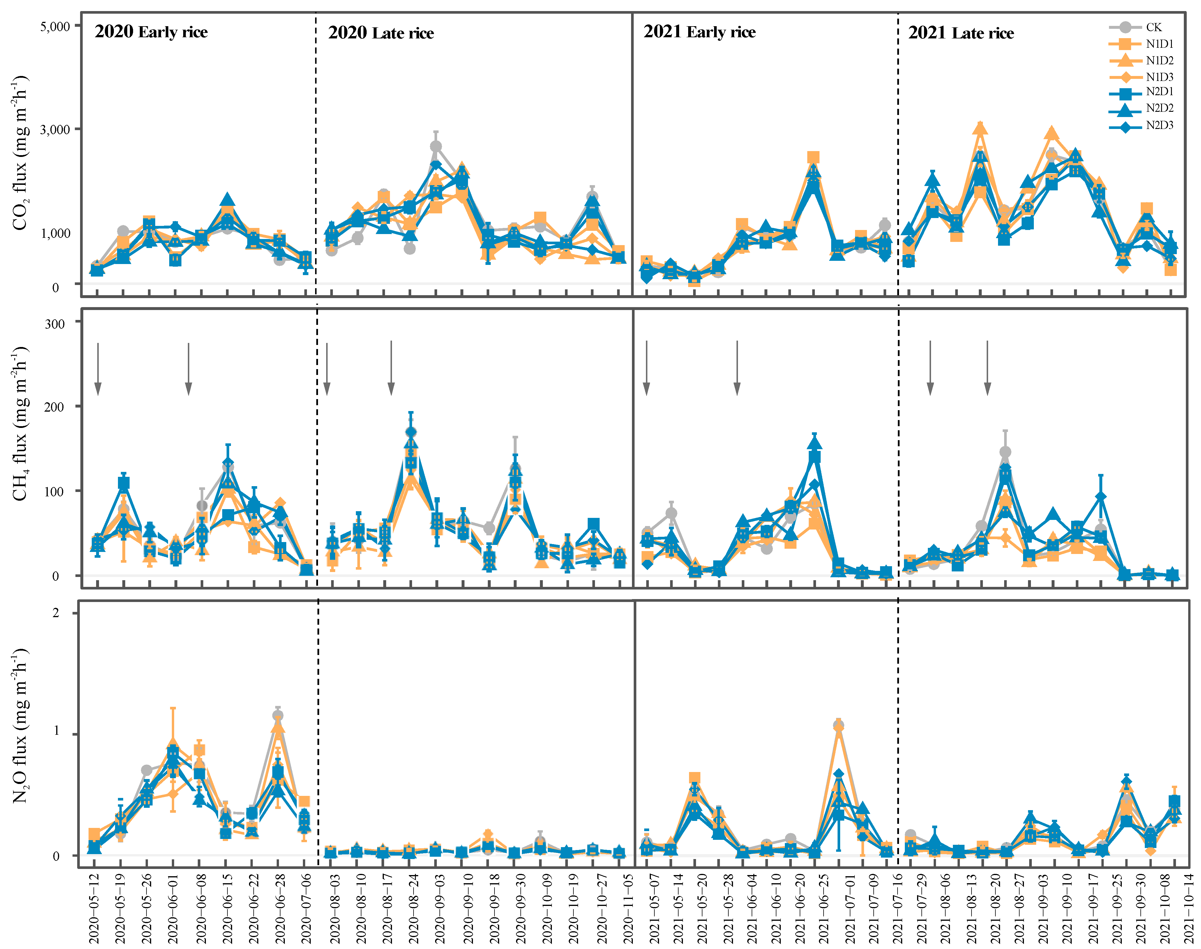 Agronomy 14 00803 g004