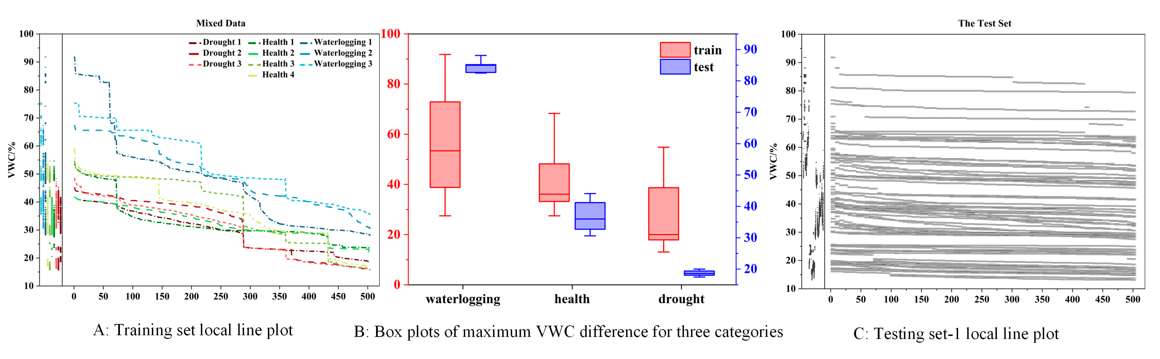 Agronomy 14 00808 g006