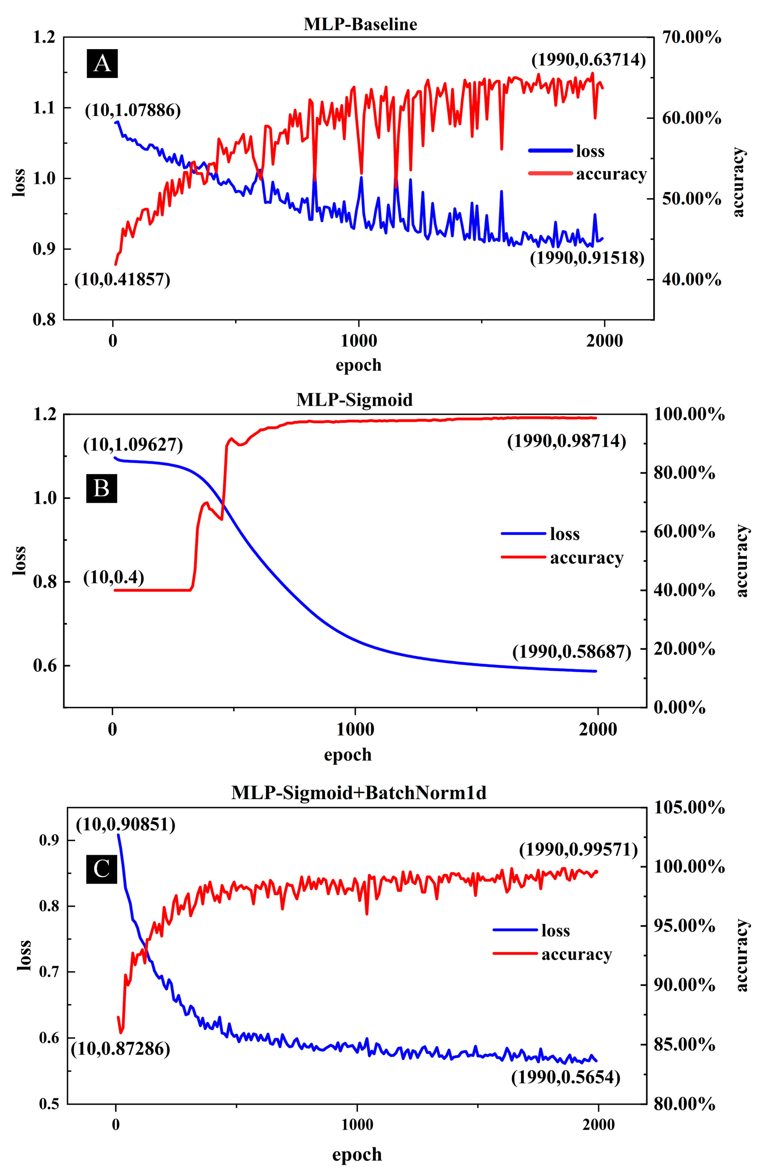 Agronomy 14 00808 g007